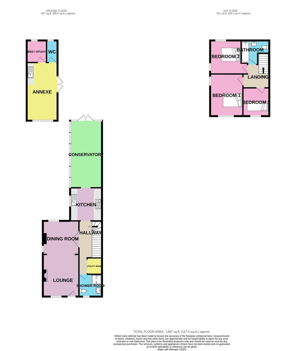 3 bed detached house for sale in Backgate, Cowbit, Spalding PE12 Zoopla