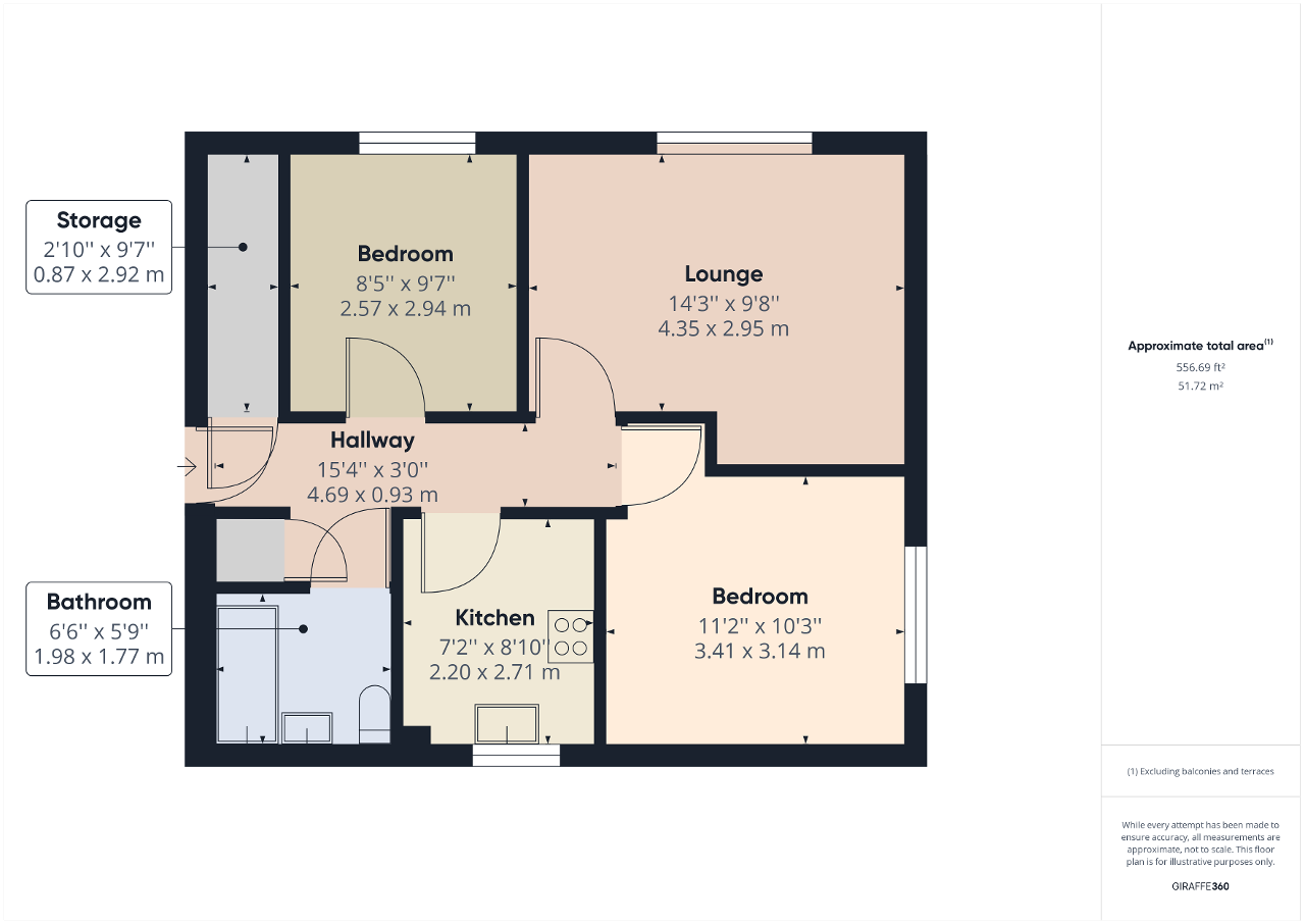 2 bed flat for sale in Dialstone Lane, Offerton, Stockport SK2 Zoopla