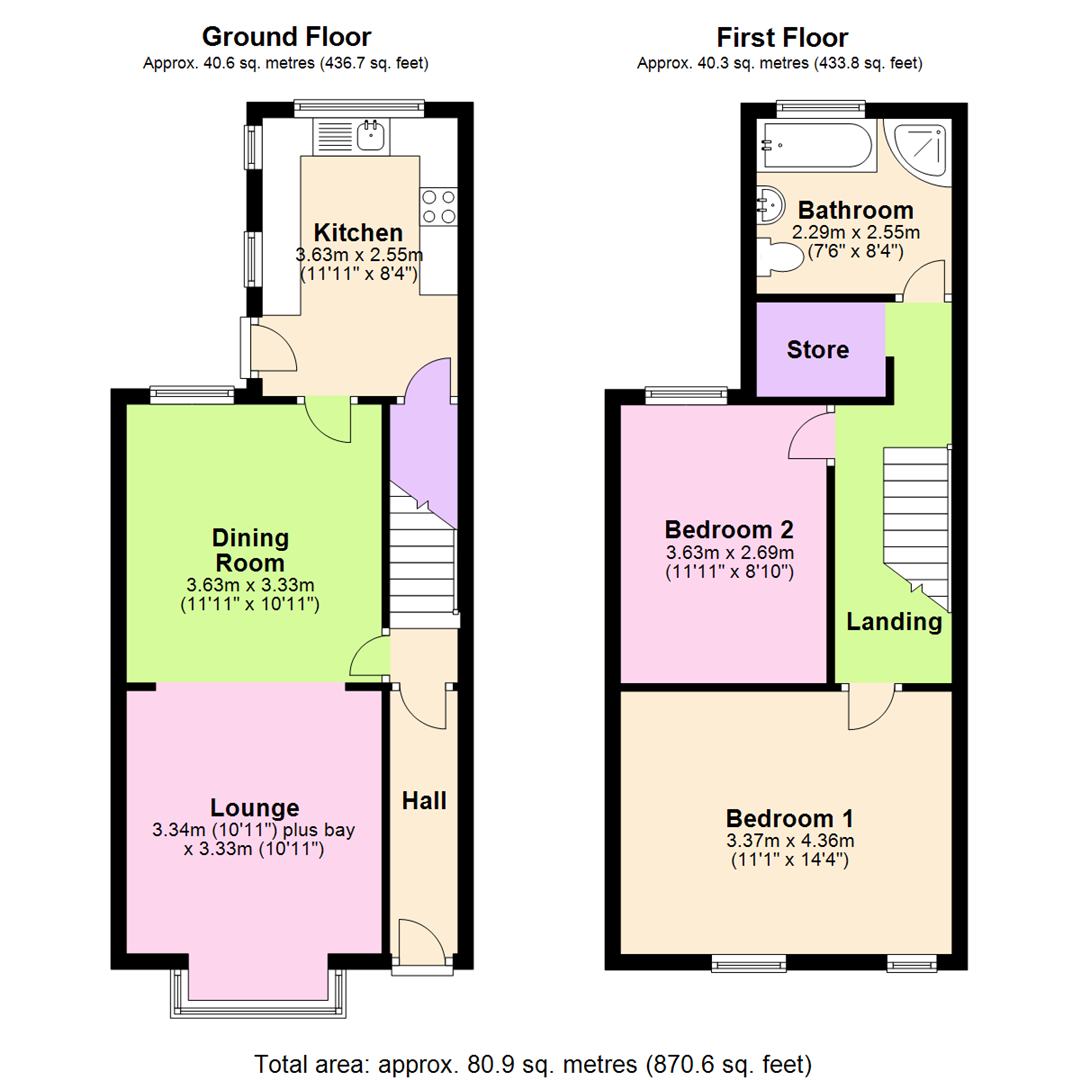 2 bed semidetached house for sale in Albert Avenue, Carlton