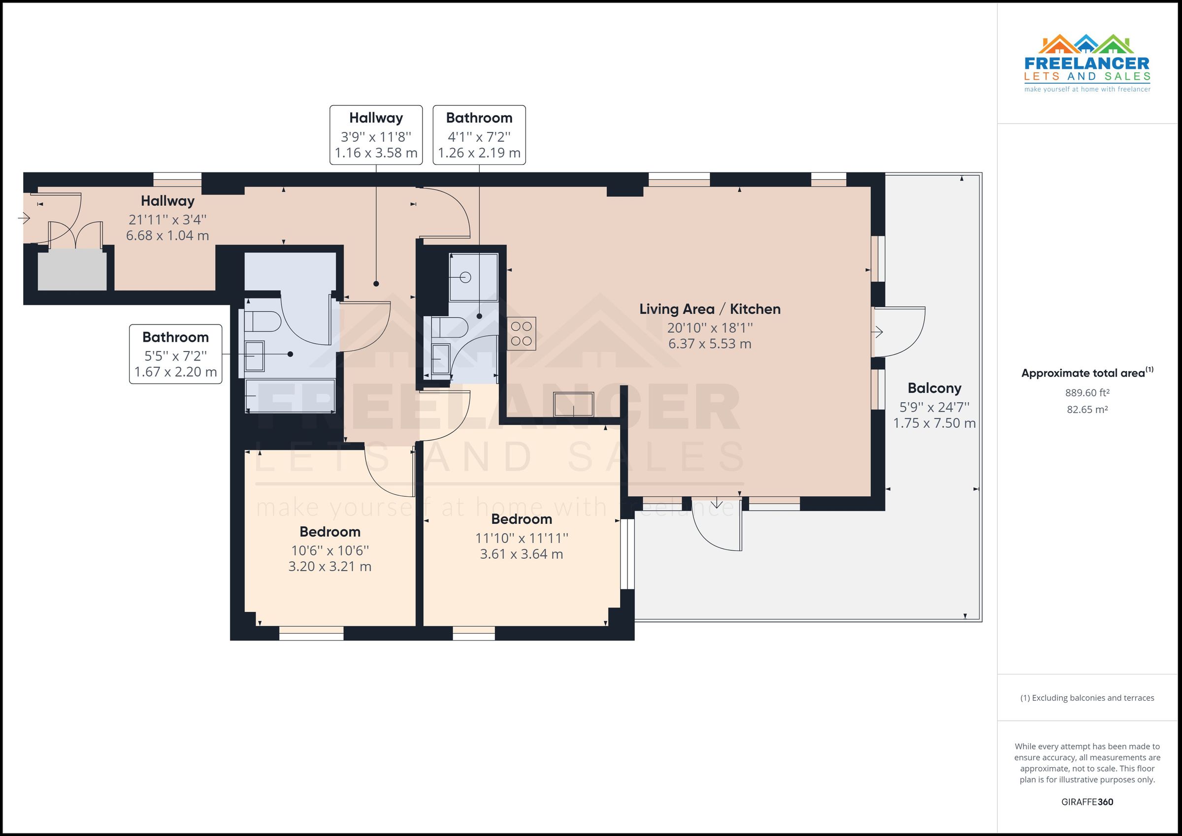 2 bed flat for sale in Usk Way, Newport NP20 Zoopla