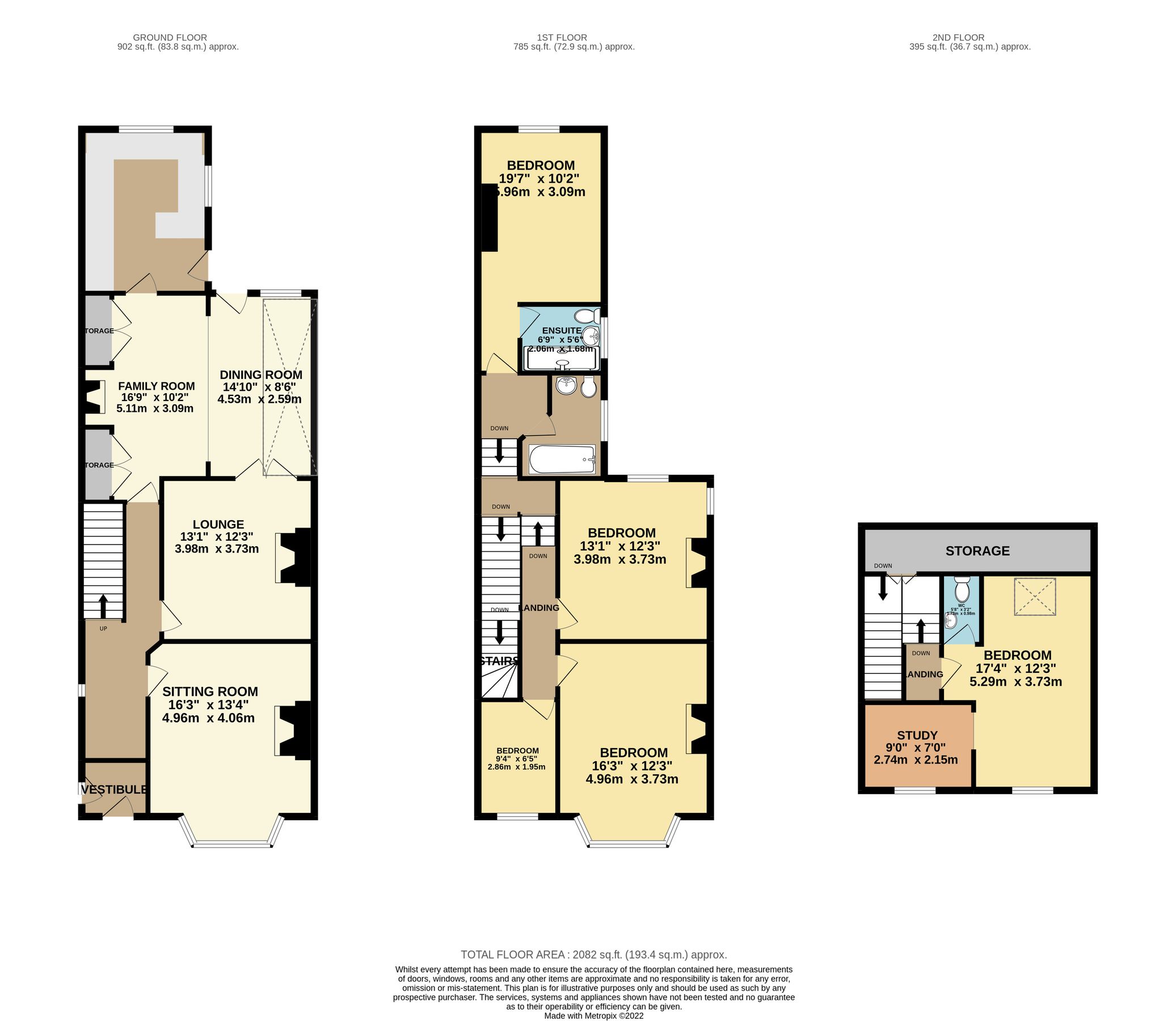 5 bed semidetached house for sale in The Avenue, Durham DH1 Zoopla