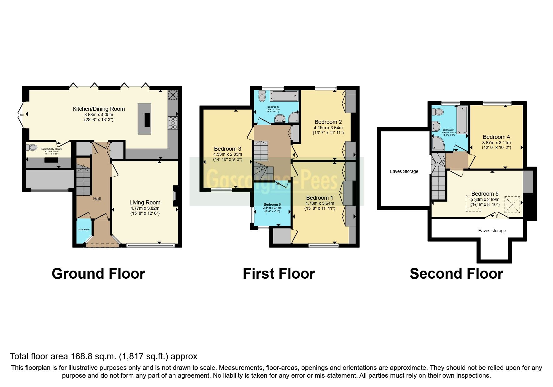 6 bed semidetached house for sale in Brockenhurst Avenue, Worcester