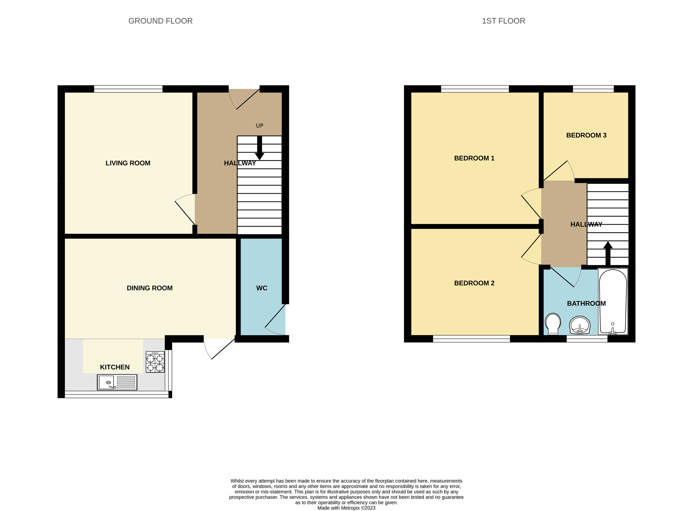 3 bed semidetached house for sale in Golden Smithies Lane, Swinton, Mexborough S64 Zoopla
