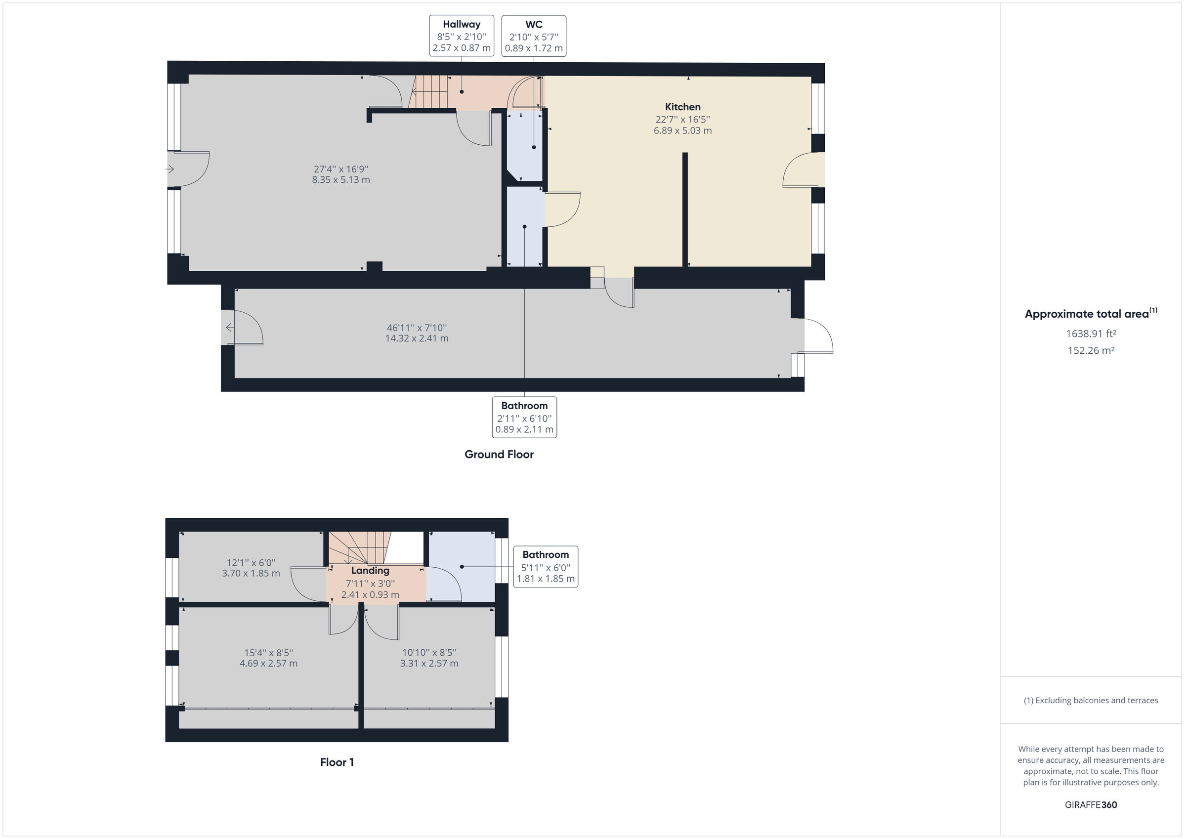 Property for sale in Bedfont Lane, Feltham TW14 Zoopla