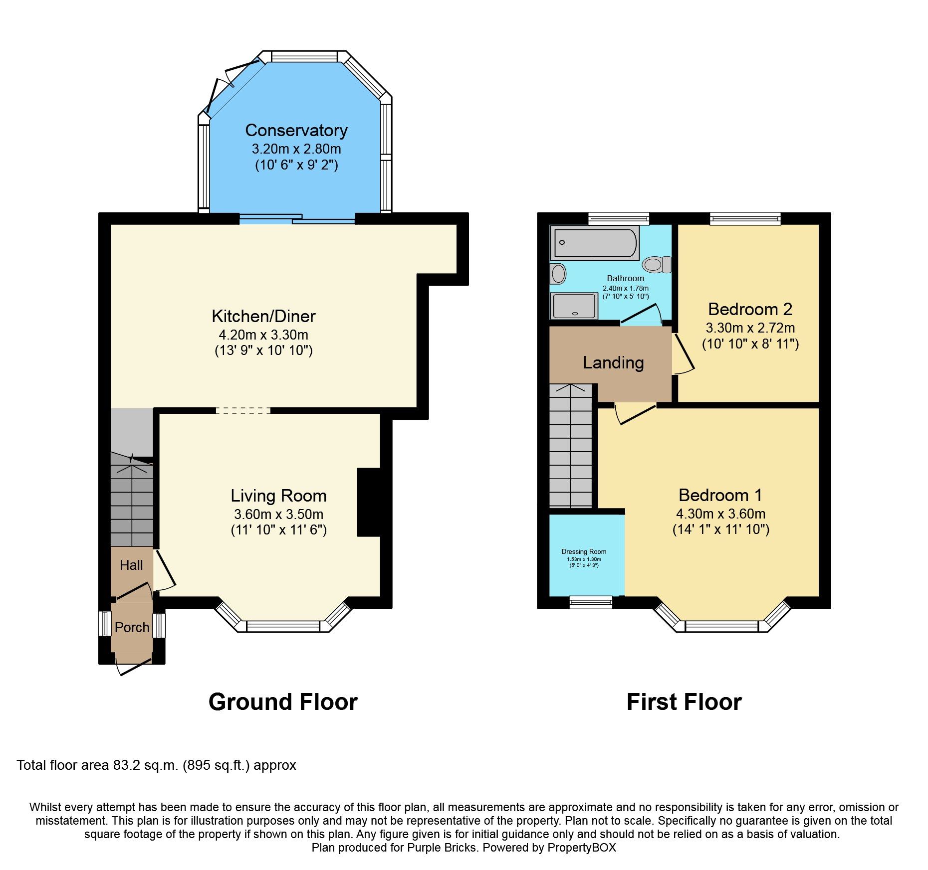 2 bed semidetached house for sale in Barn Lane, Solihull B92 Zoopla