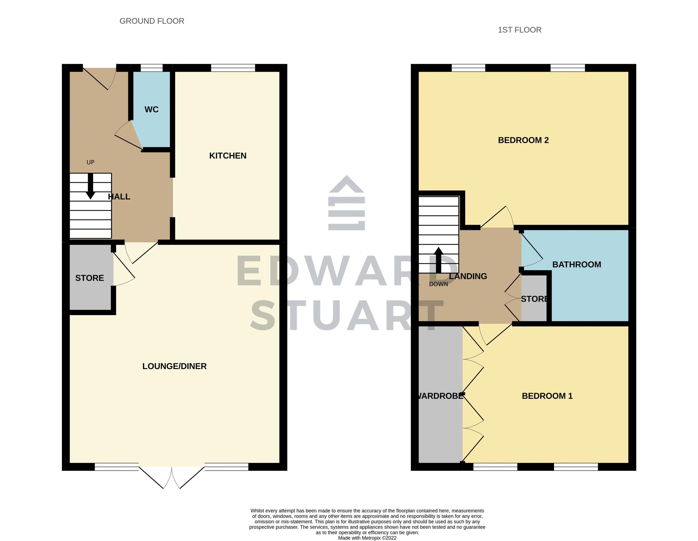 2 bed terraced house for sale in Hartley Avenue, Fengate, Peterborough PE1 Zoopla