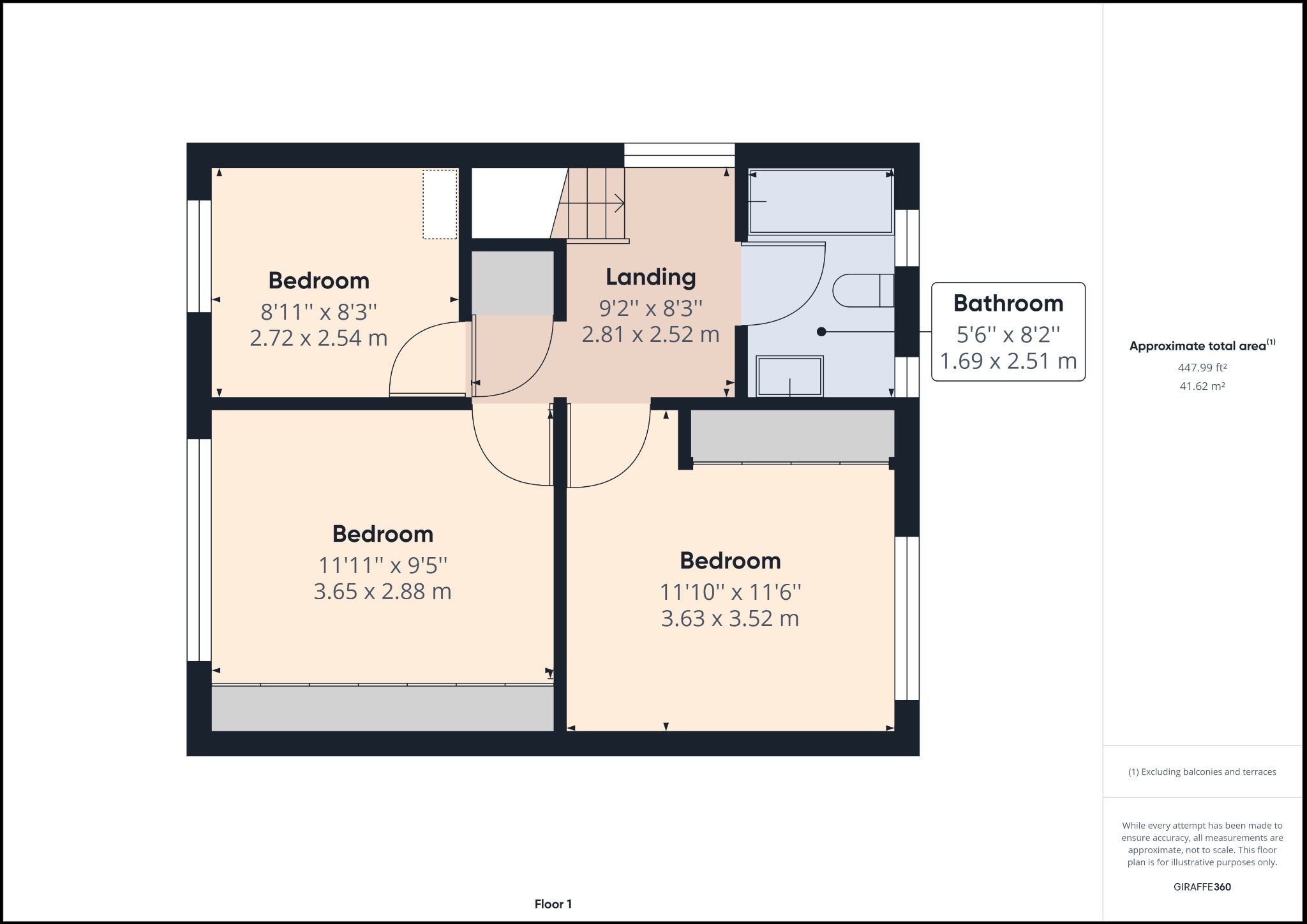 3 bed semidetached house for sale in Bedgrove, Aylesbury, Bucks HP21 Zoopla