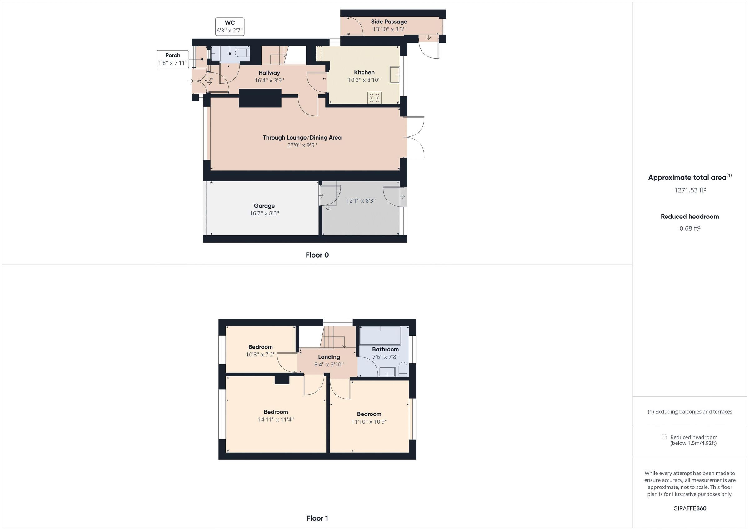 3 bed linkdetached house for sale in Brandhall Road, Oldbury B68 Zoopla