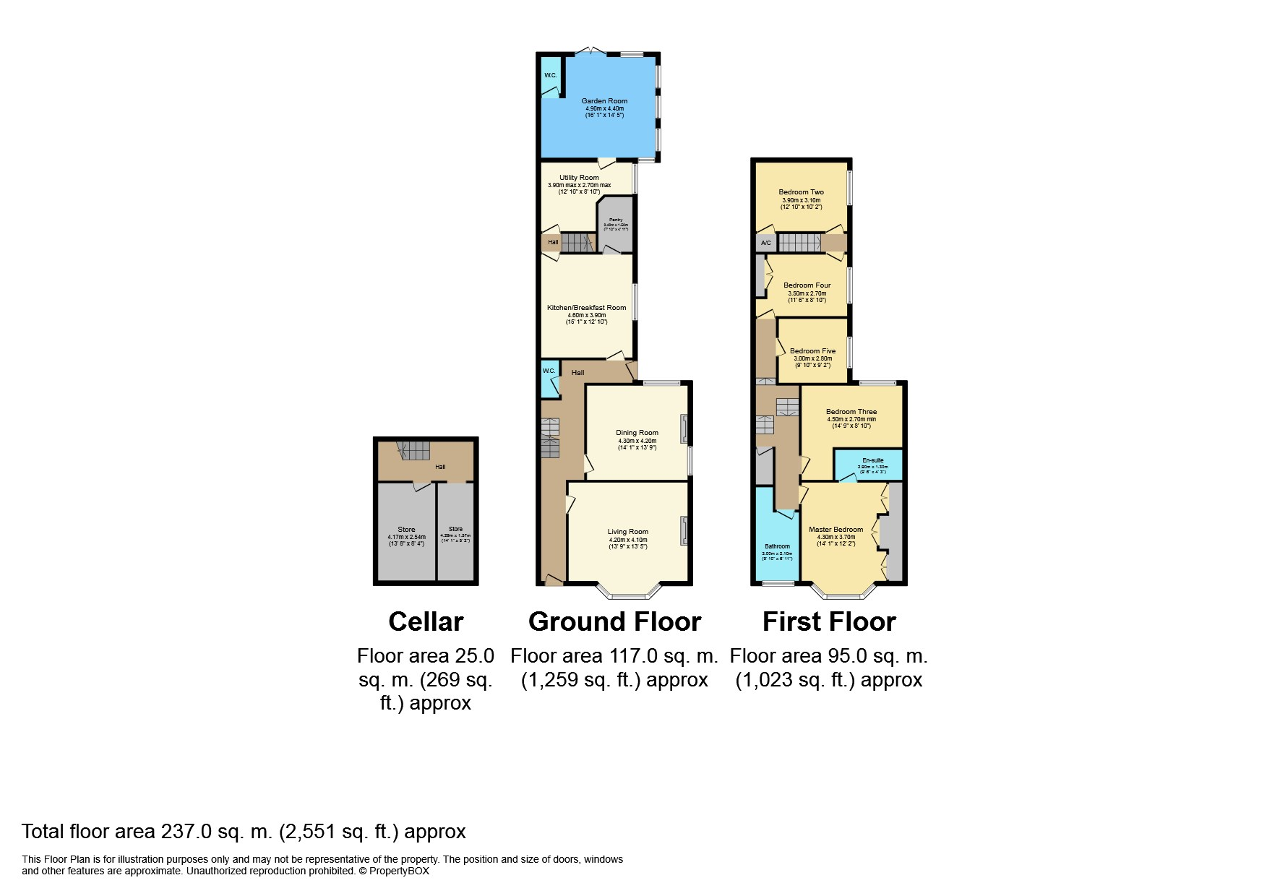 5 bed semidetached house for sale in Clarkson Avenue, Wisbech
