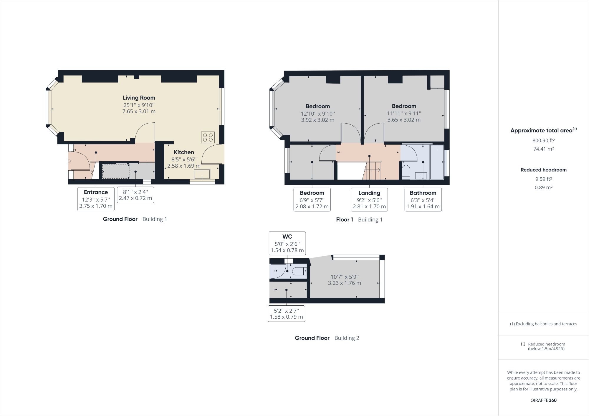 3 bed terraced house for sale in Milligan Road, Leicester LE2 Zoopla