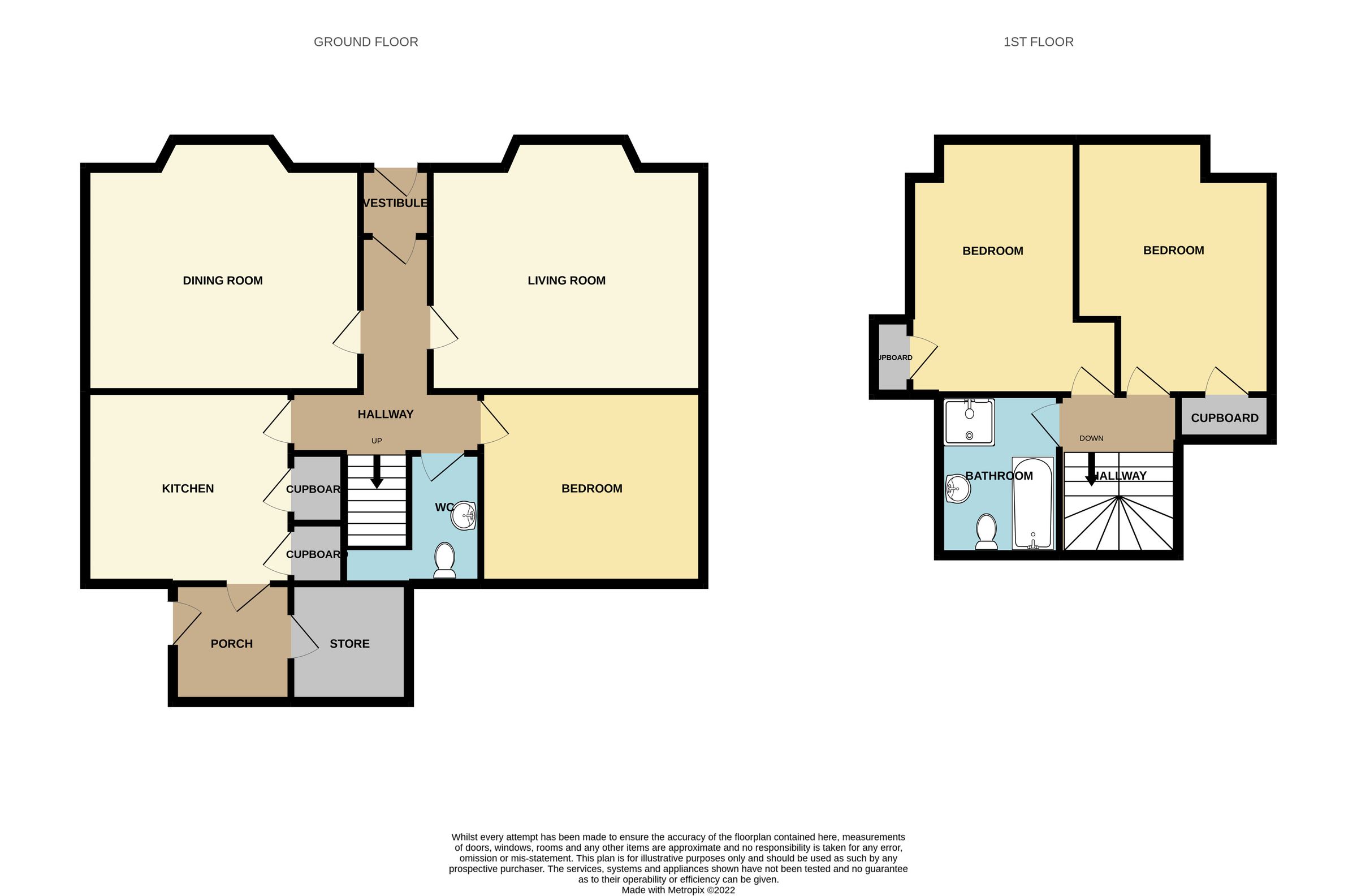 3 bed detached house for sale in Panter Crescent, Montrose DD10 Zoopla