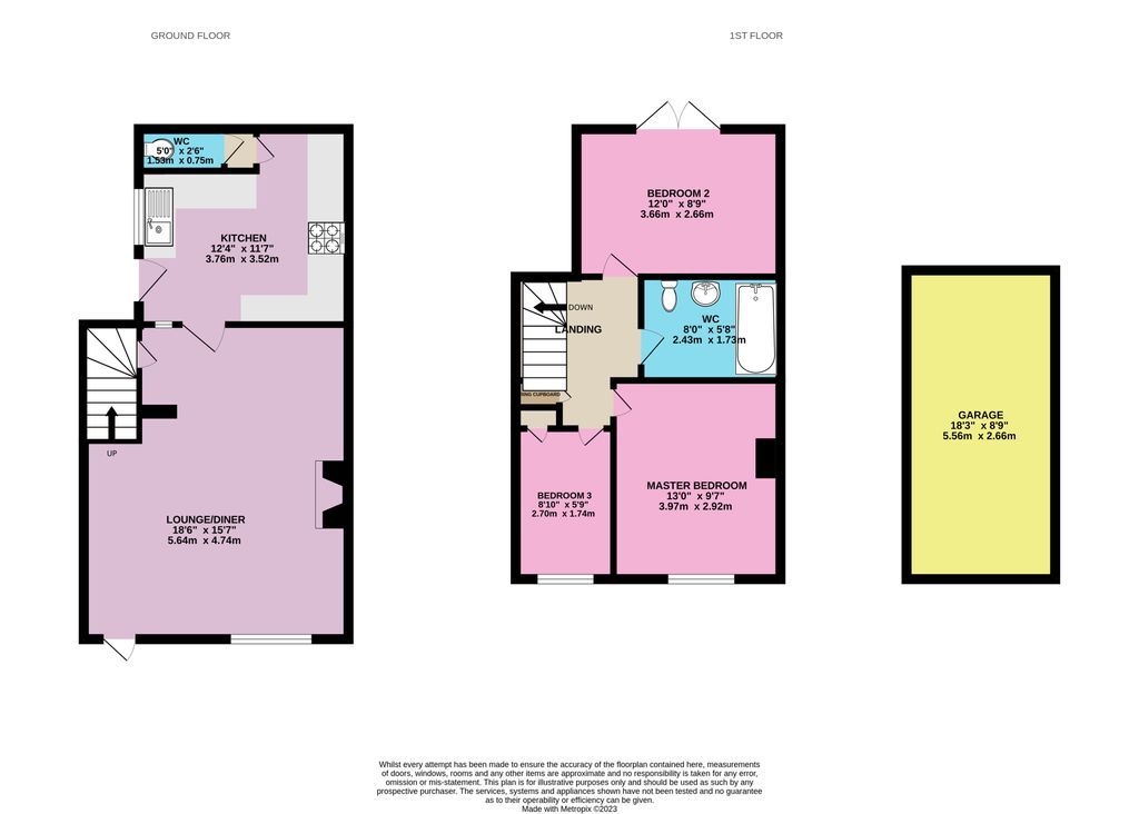 3 bed cottage for sale in Bradiford, Barnstaple EX31 Zoopla