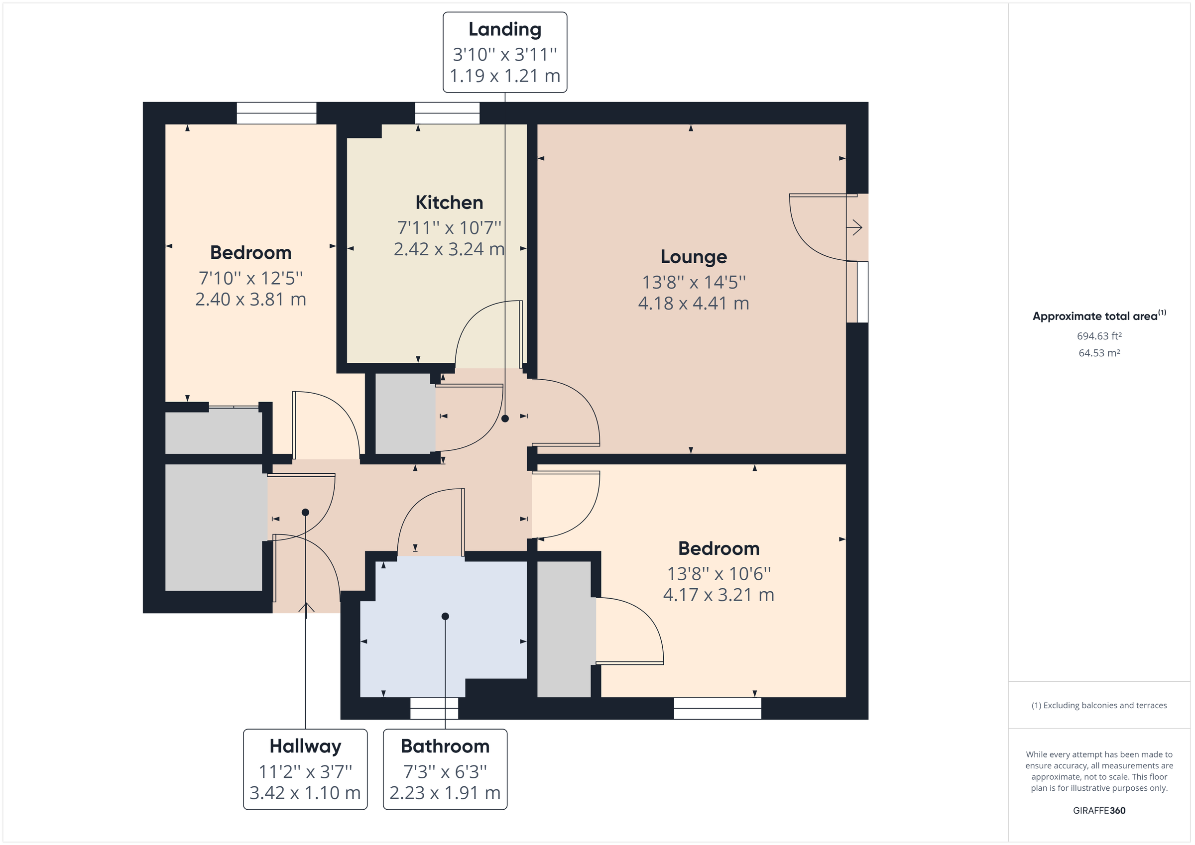 2 bed flat for sale in Victory Close, Stanwell, Middlesex TW19 Zoopla