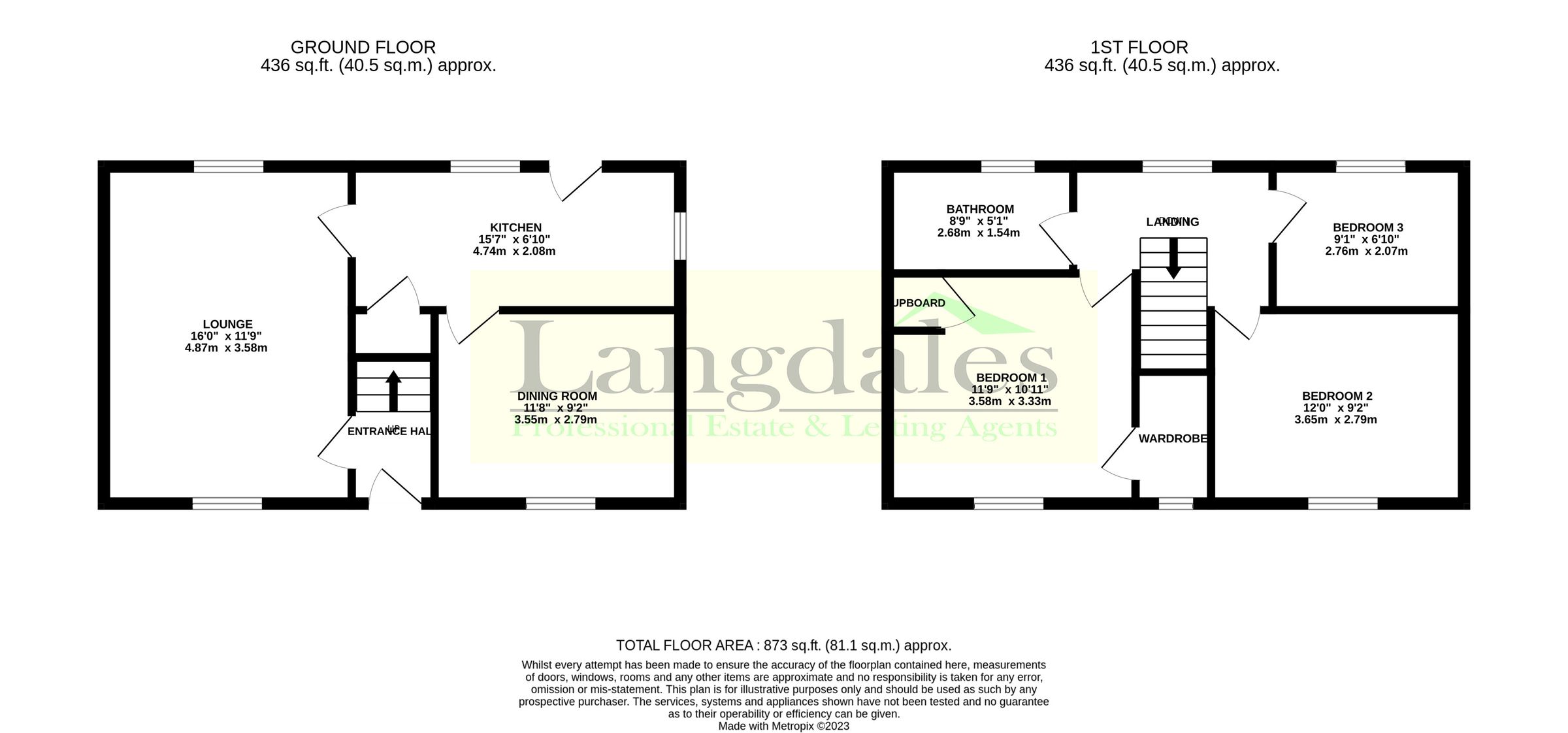 3 bed semidetached house for sale in Leeholme Road, Coundon DL14 Zoopla