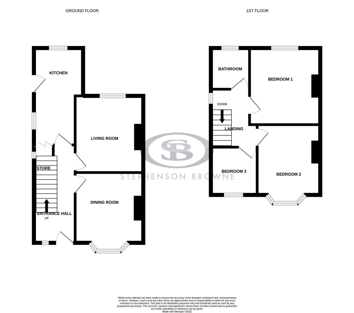3 bed semidetached house for sale in Summerville Road, Trent Vale