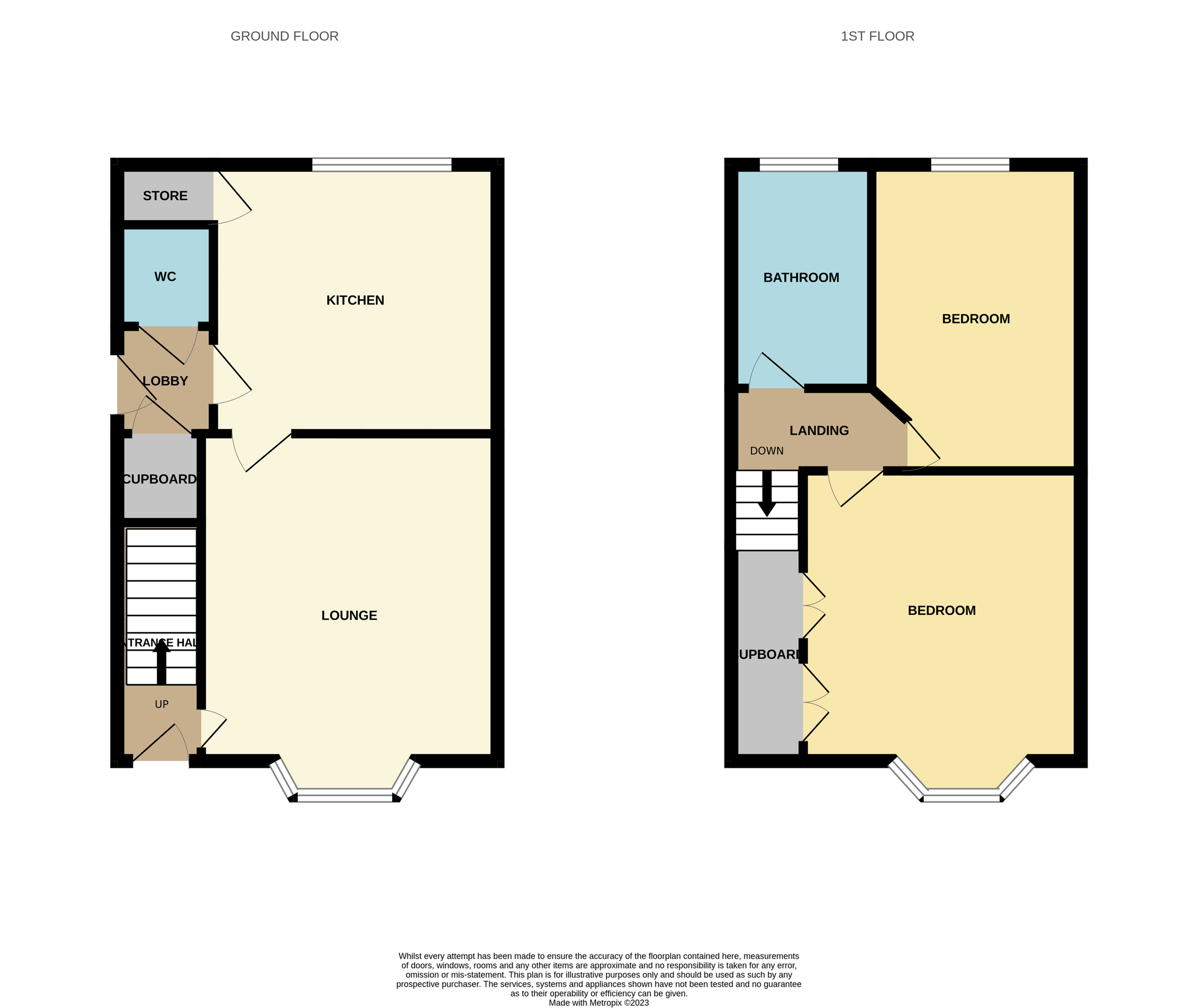 2 bed town house for sale in Leek Road, Hanley, StokeOnTrent ST1 Zoopla