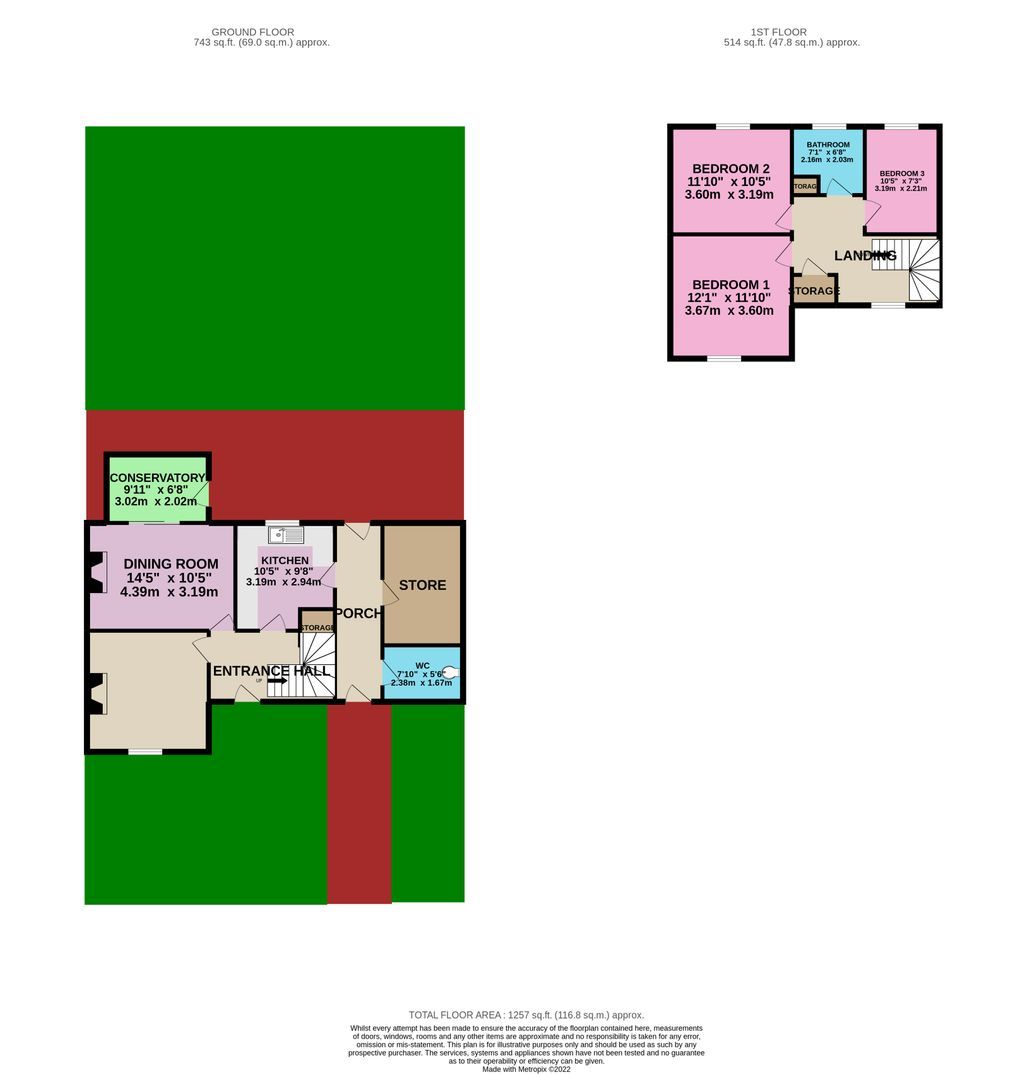 3 bed semidetached house for sale in Woodland Avenue, Goole DN14 Zoopla