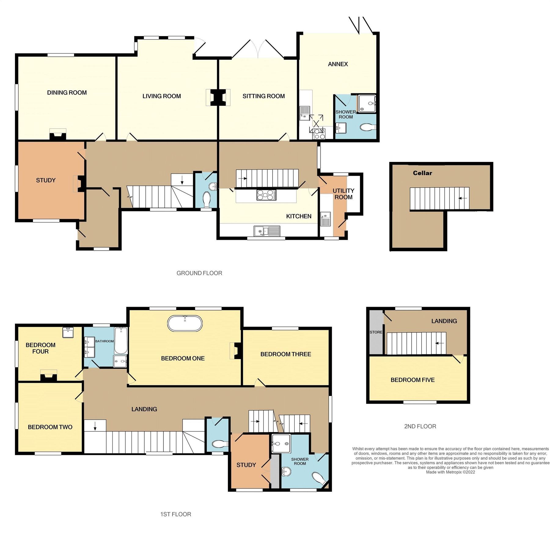 6 bed property for sale in The Old Vicarage, Doncaster Lane, Penkhull