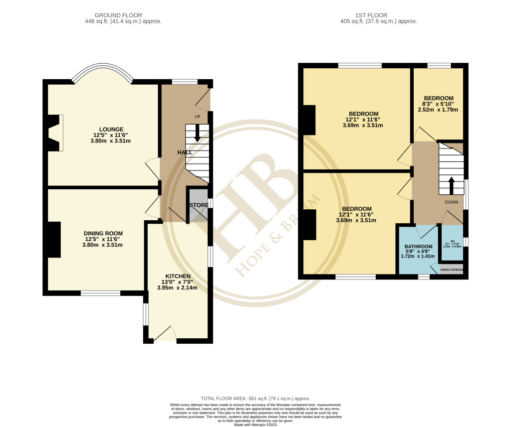 3 bed semidetached house for sale in Love Lane, Whitby YO21 Zoopla