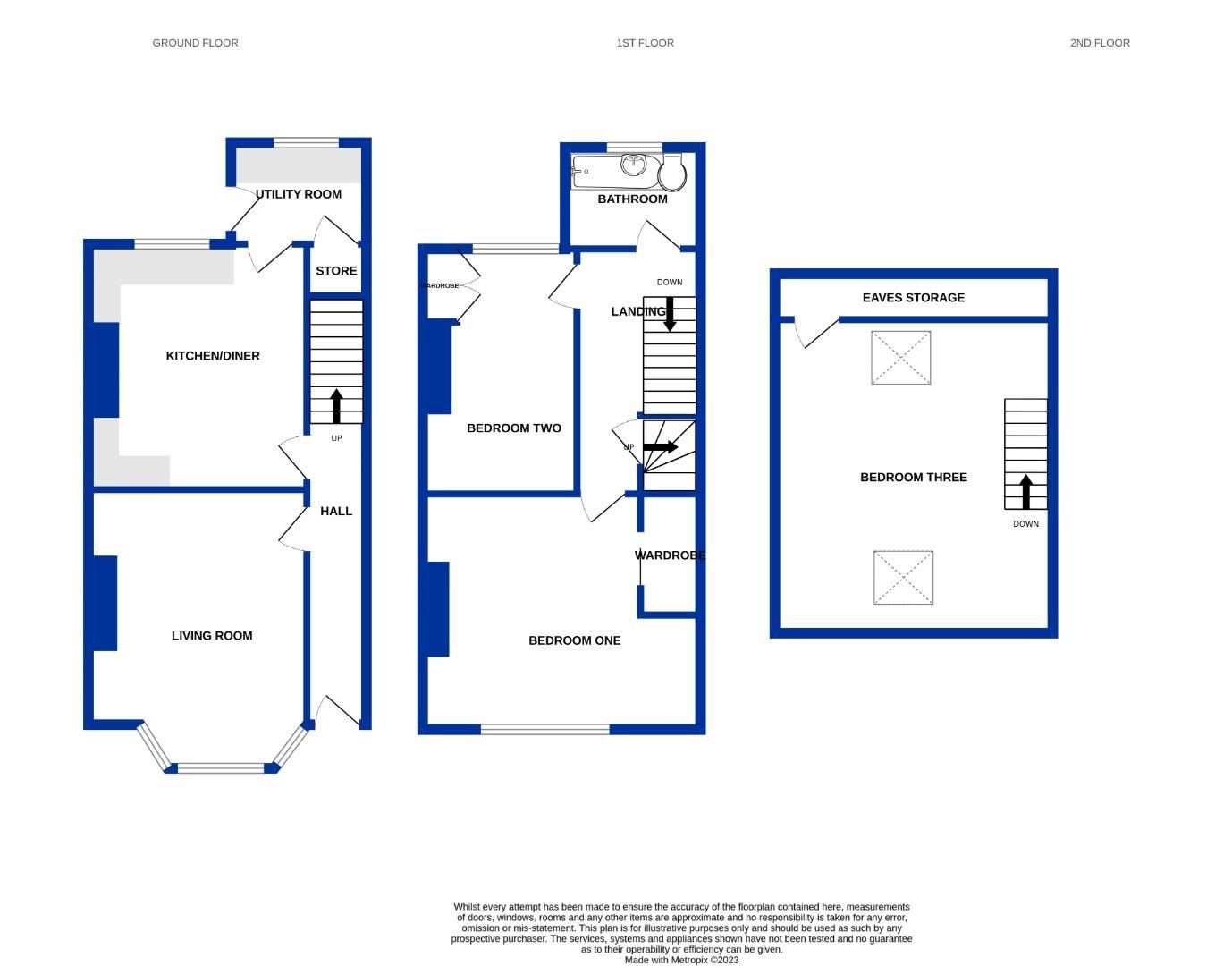 3 bed terraced house for sale in Bradford Road, Stanningley LS28 Zoopla