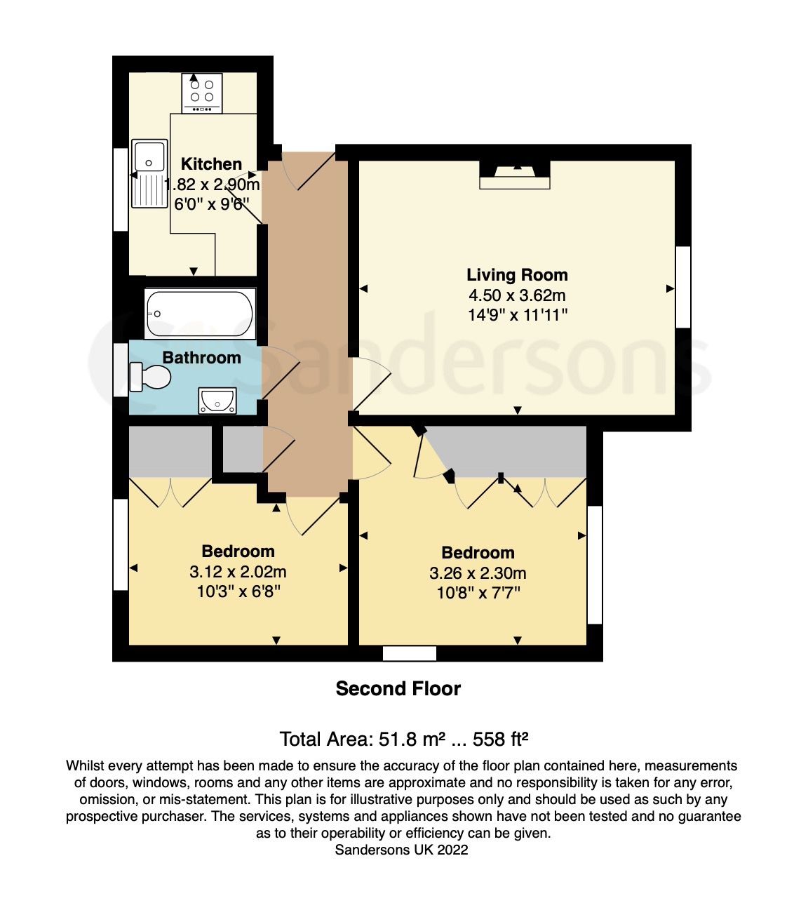 2 bed flat to rent in Windsor Road, Gillingham ME7 Zoopla
