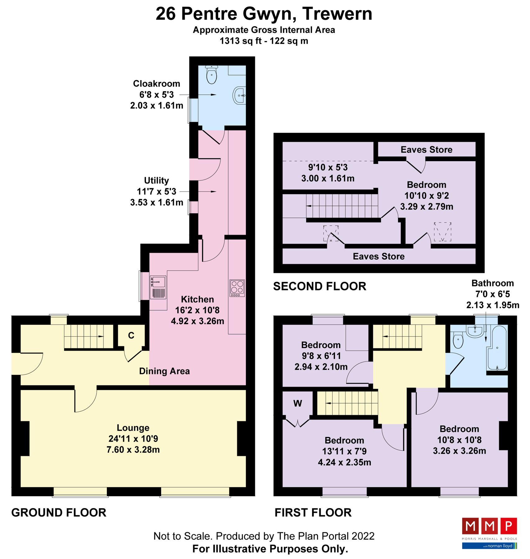 4 bed semidetached house for sale in Pentre Gwyn, Trewern, Welshpool