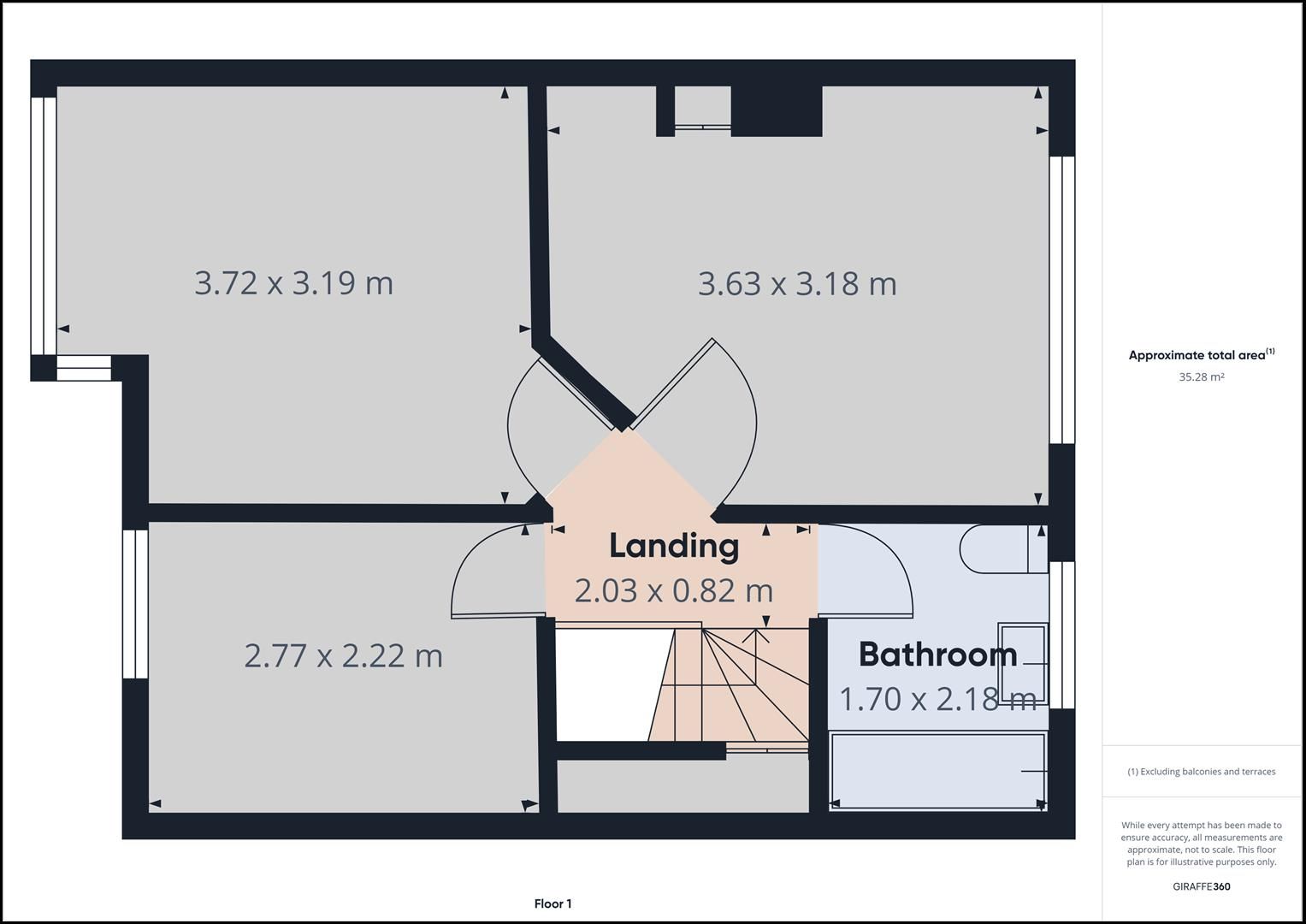 3 bed terraced house for sale in Gorsey Lane, Wallasey CH44 Zoopla