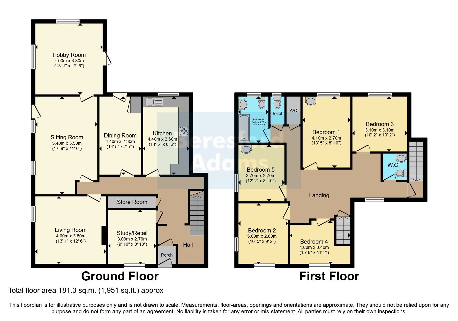 5 bed semidetached house for sale in Newborough, Anglesey, Sir Ynys