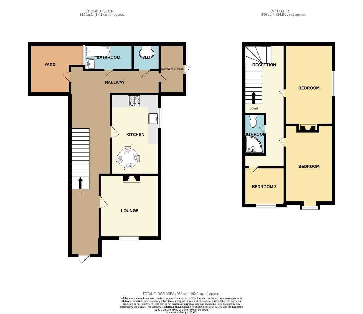 3 bed end terrace house for sale in Old Durham Road, Gateshead NE8 Zoopla