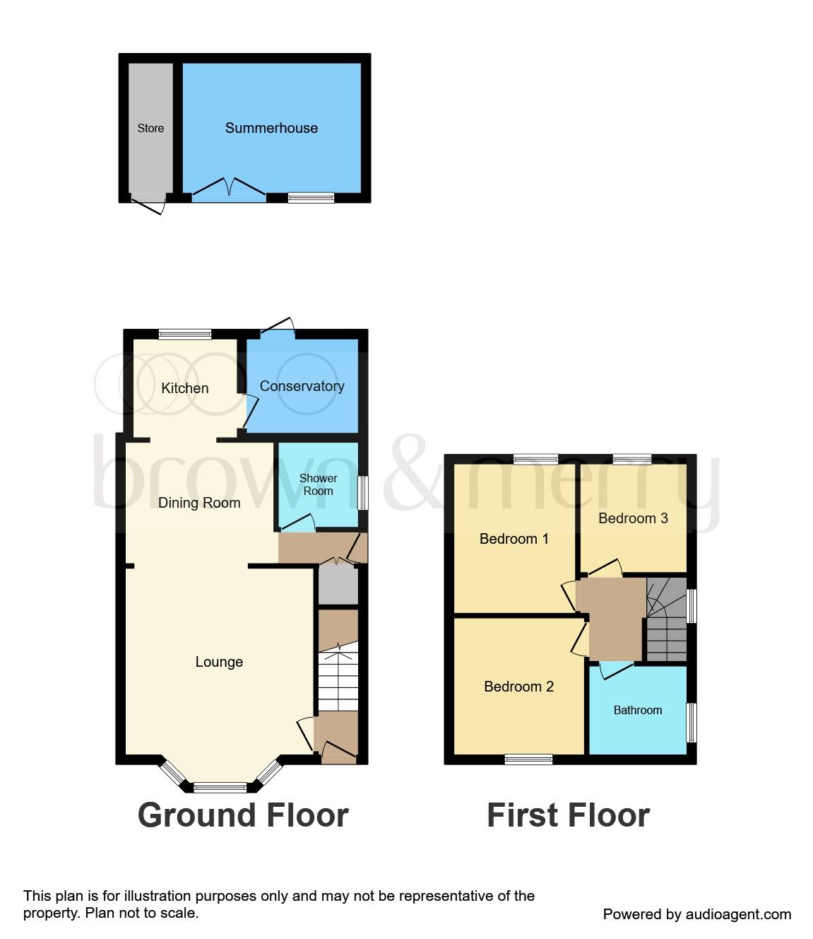 3 bed semidetached house for sale in Jeans Way, Dunstable LU5 Zoopla