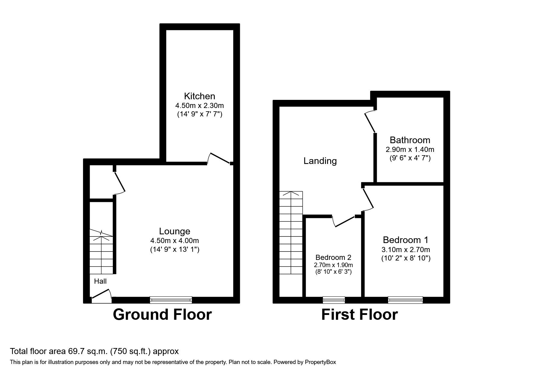 2 bed terraced house for sale in Longwood Gate, Longwood, Huddersfield