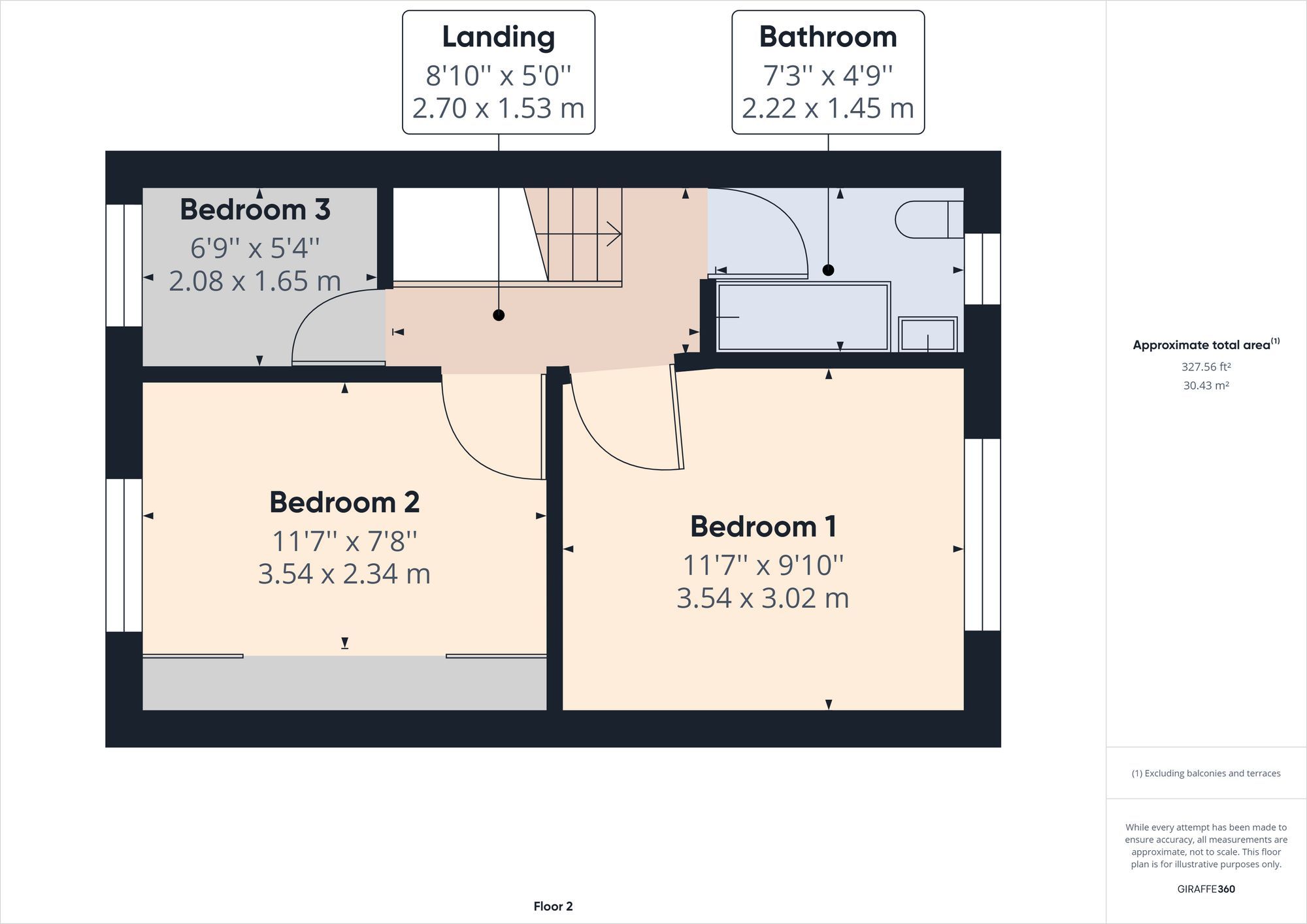 3 bed semidetached house for sale in Sawley Avenue, Blackpool FY4 Zoopla