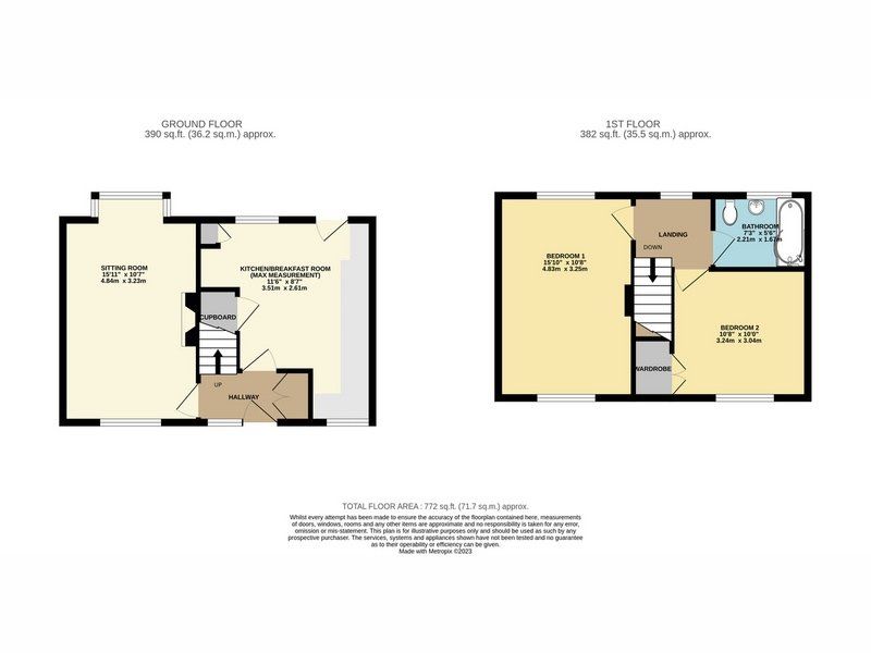 2 bed end terrace house for sale in Goodwin Avenue, Southway, Plymouth