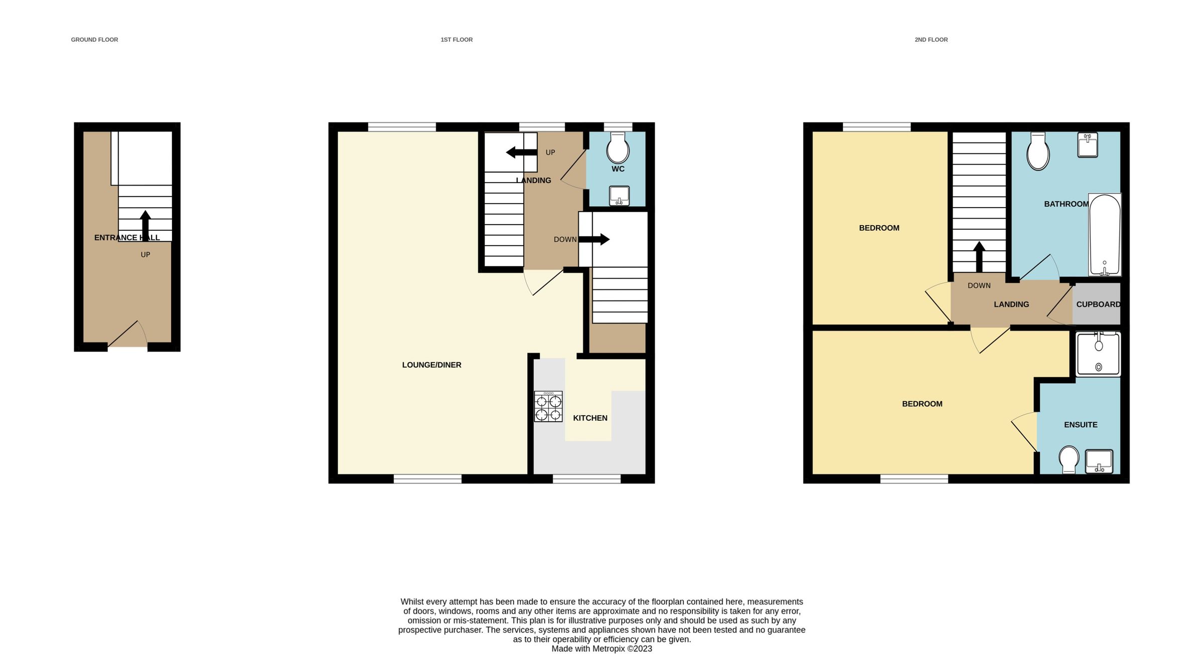 2 bed flat for sale in Iris Crescent, Lincoln LN1 Zoopla