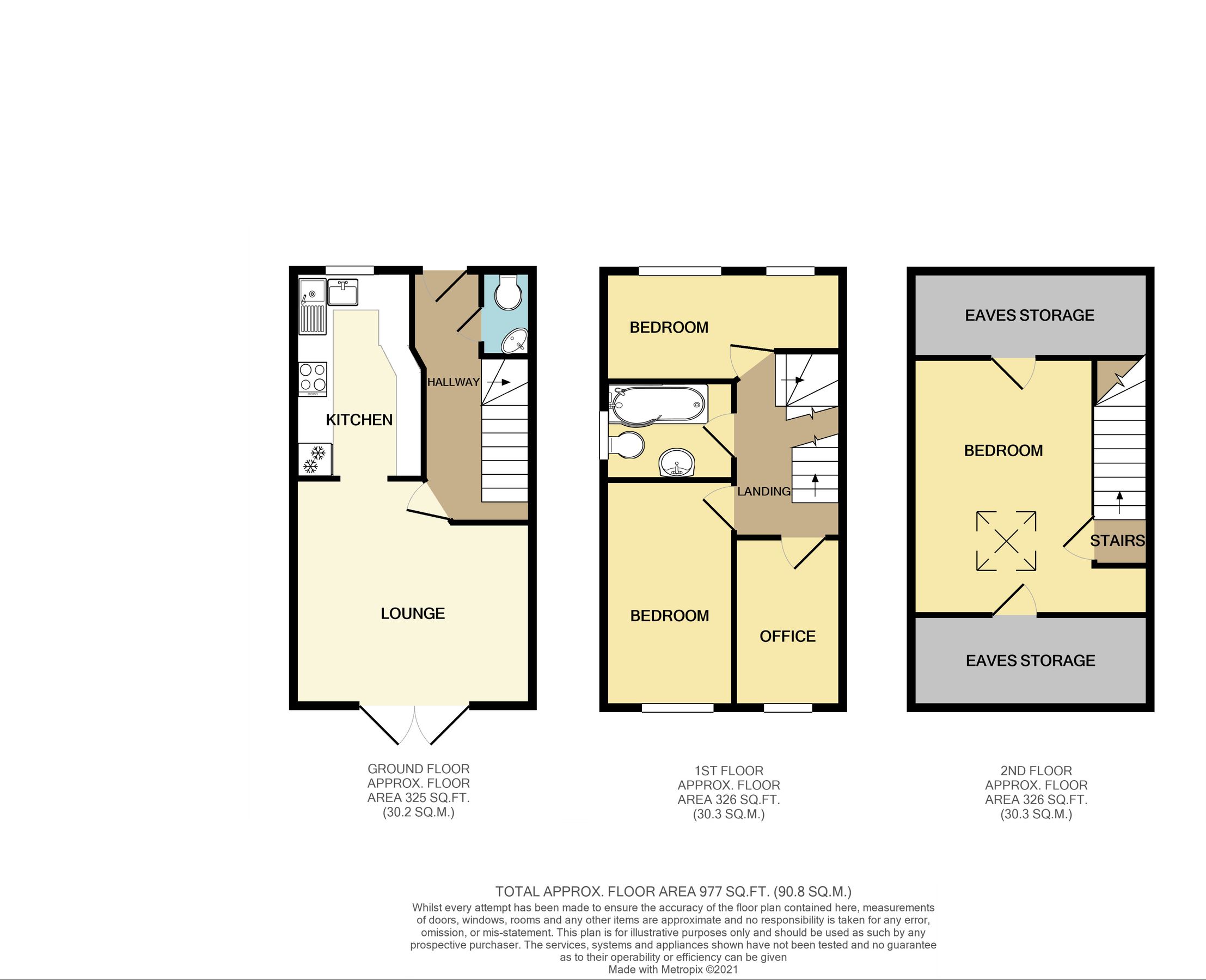 4 bed mews house for sale in Queen Street, Glossop SK13 Zoopla