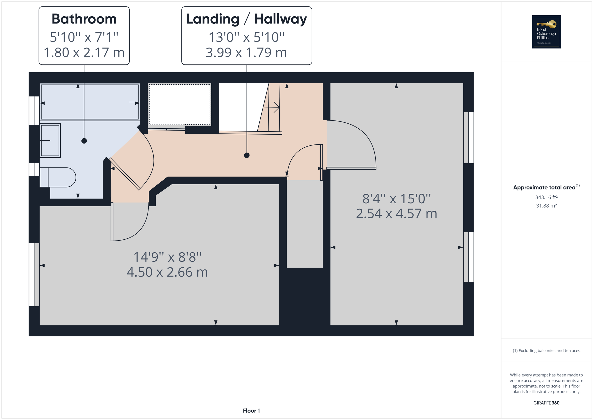 2 bed terraced house for sale in Margaret Crescent, Bodmin PL31 Zoopla