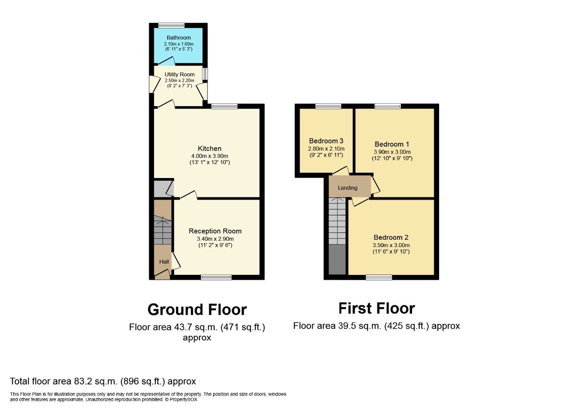 3 bed terraced house for sale in Thorns Road, Quarry Bank, Brierley Hill DY5 Zoopla