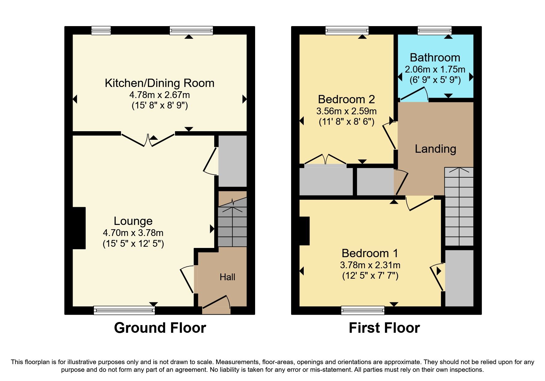 2 bed semidetached house for sale in Invergarry Avenue, Deaconsbank