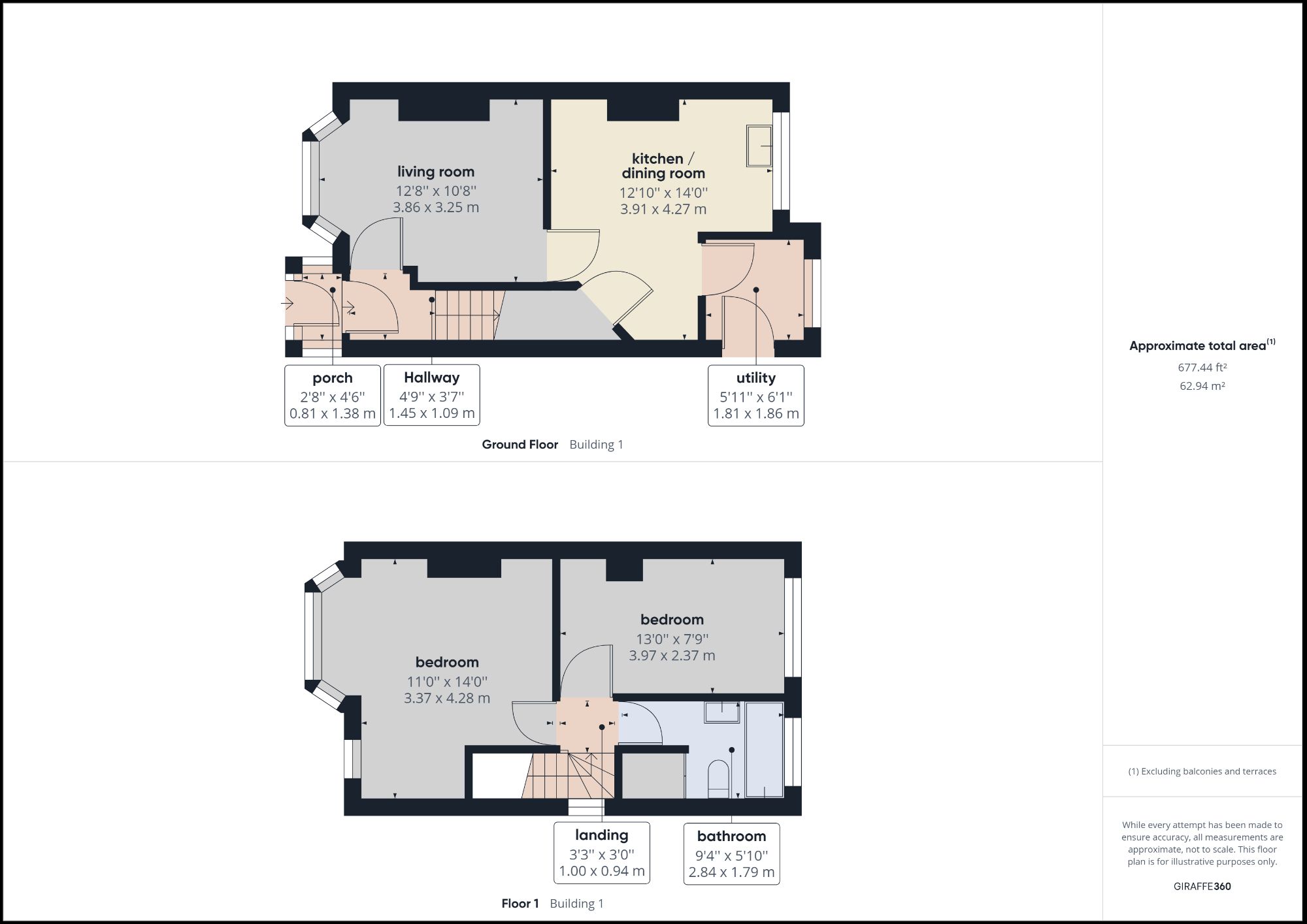 2 bed semidetached house for sale in Lennox Road, Longton, StokeOnTrent ST3 Zoopla