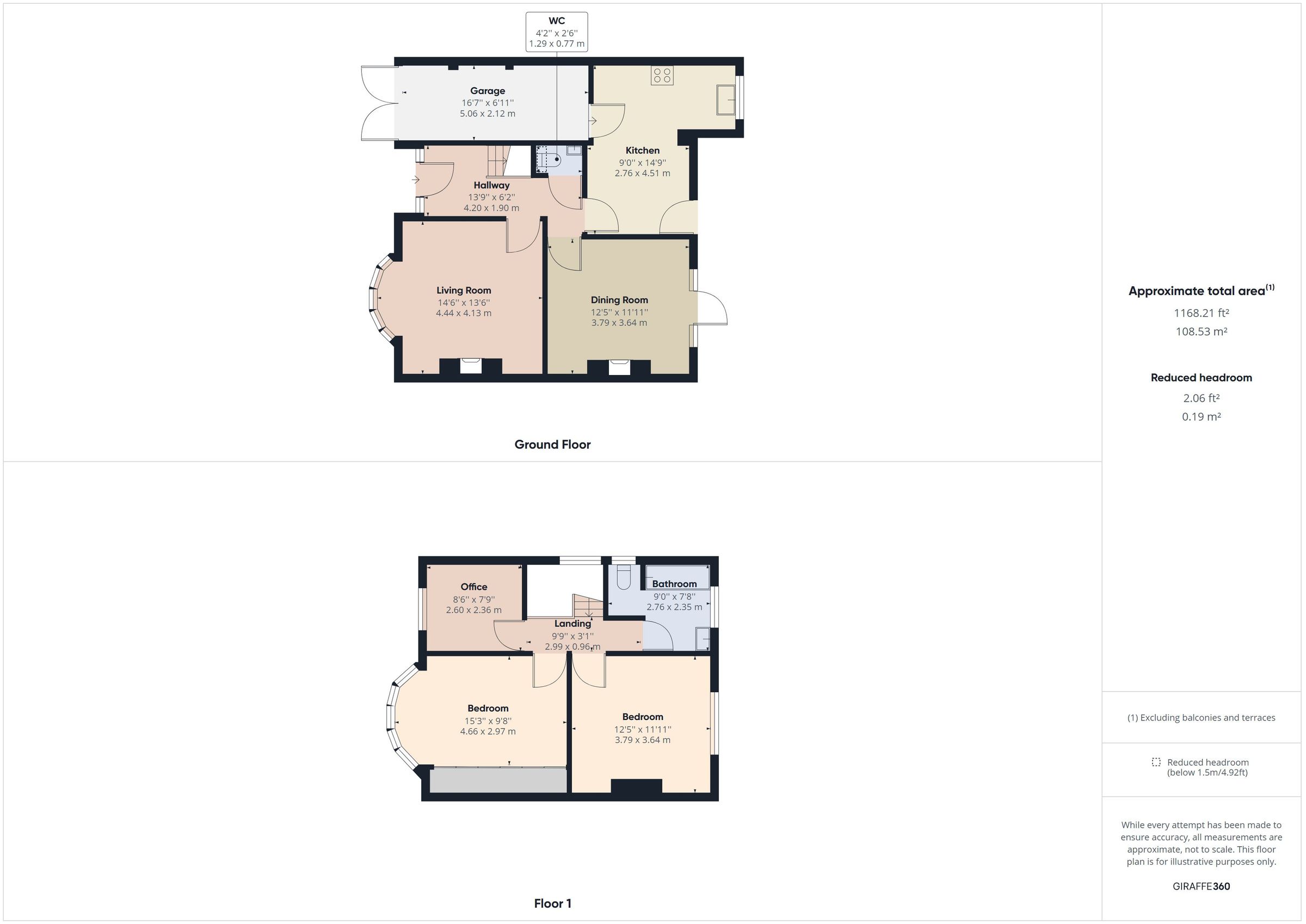 3 bed semidetached house for sale in Stroud Road, Gloucester, Gloucestershire GL1 Zoopla