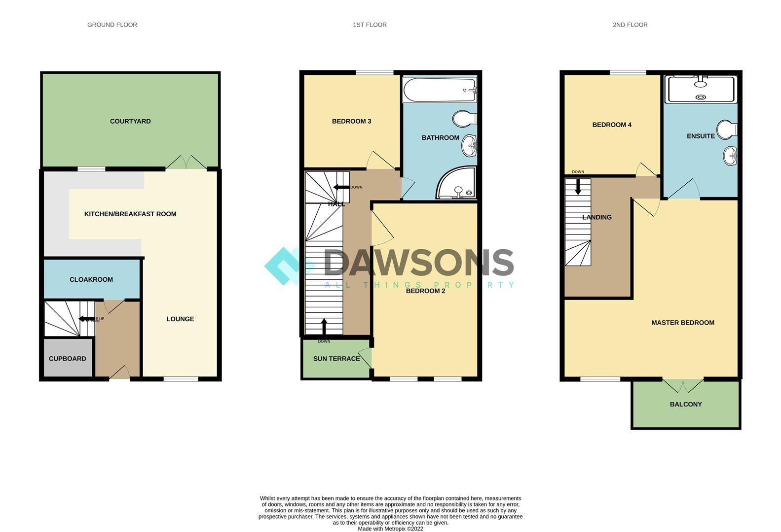 4 bed town house for sale in Langdon Road, Marina, Swansea SA1 Zoopla