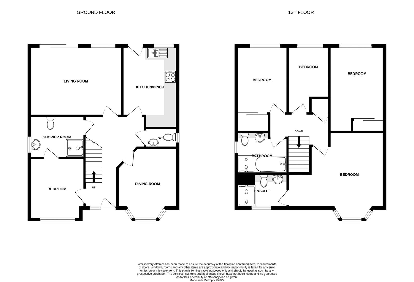 5 bed detached house for sale in View, Inverness IV3 Zoopla
