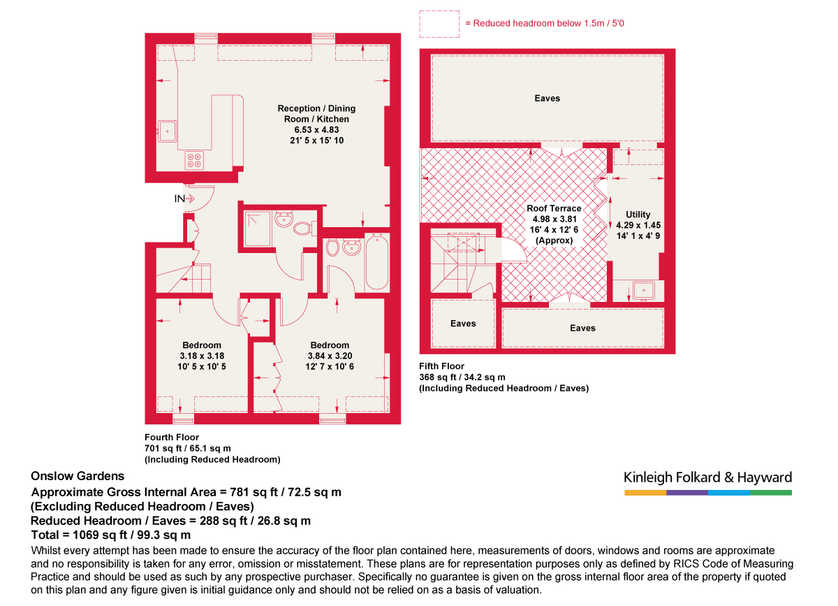 2 bed flat for sale in Onslow Gardens, London SW7 Zoopla