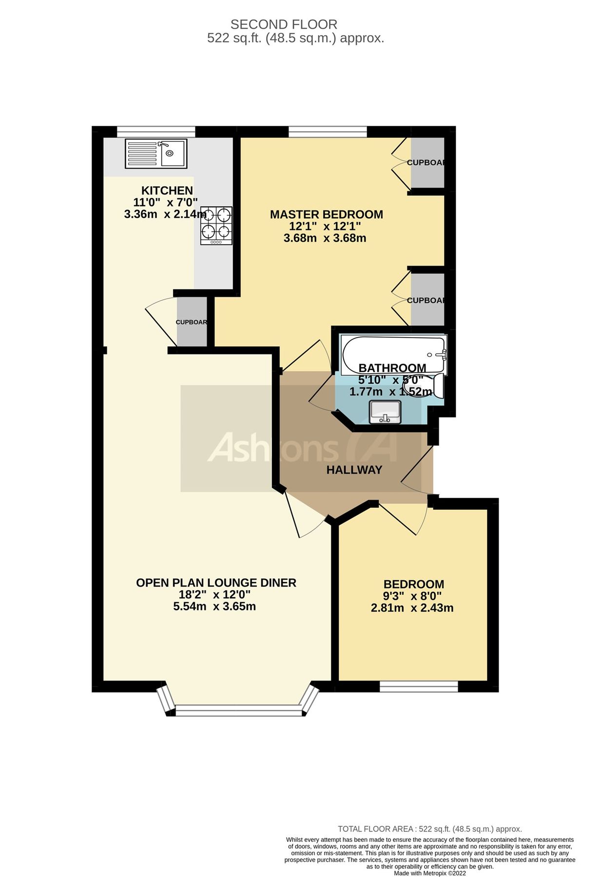 2 bed flat for sale in Templeton Drive, Fearnhead, Warrington WA2 Zoopla