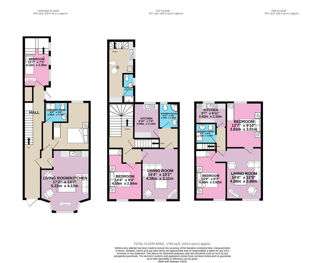 5 bed block of flats for sale in Shaftesbury Street, StocktonOnTees