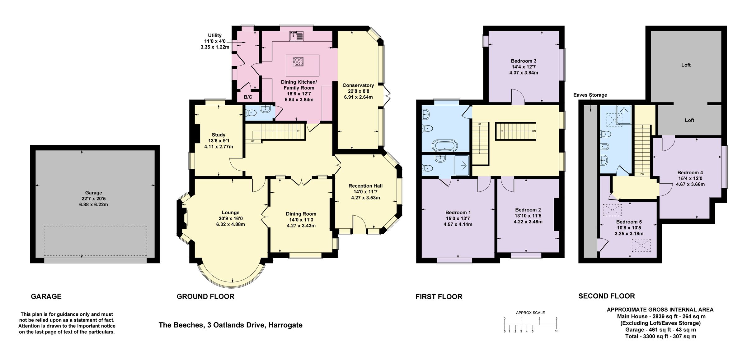 5 bed detached house for sale in Oatlands Drive, Harrogate, North