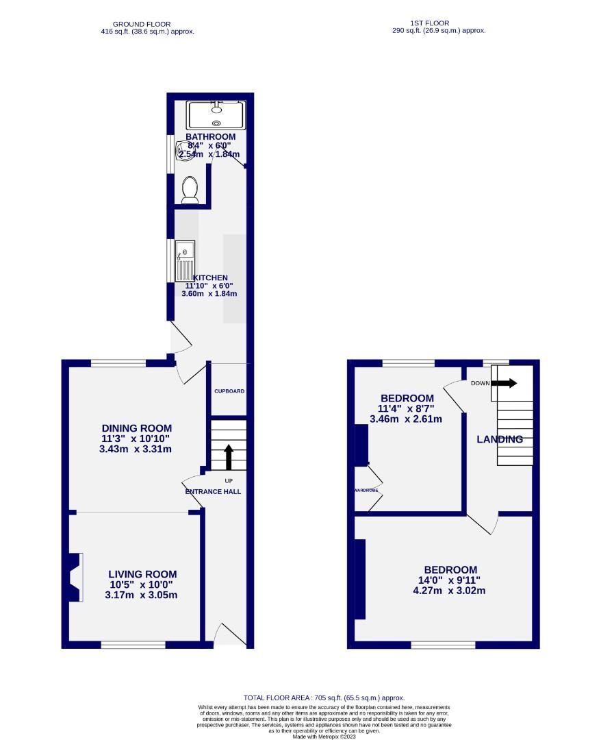 2 bed terraced house for sale in Milner Street, York YO24 Zoopla
