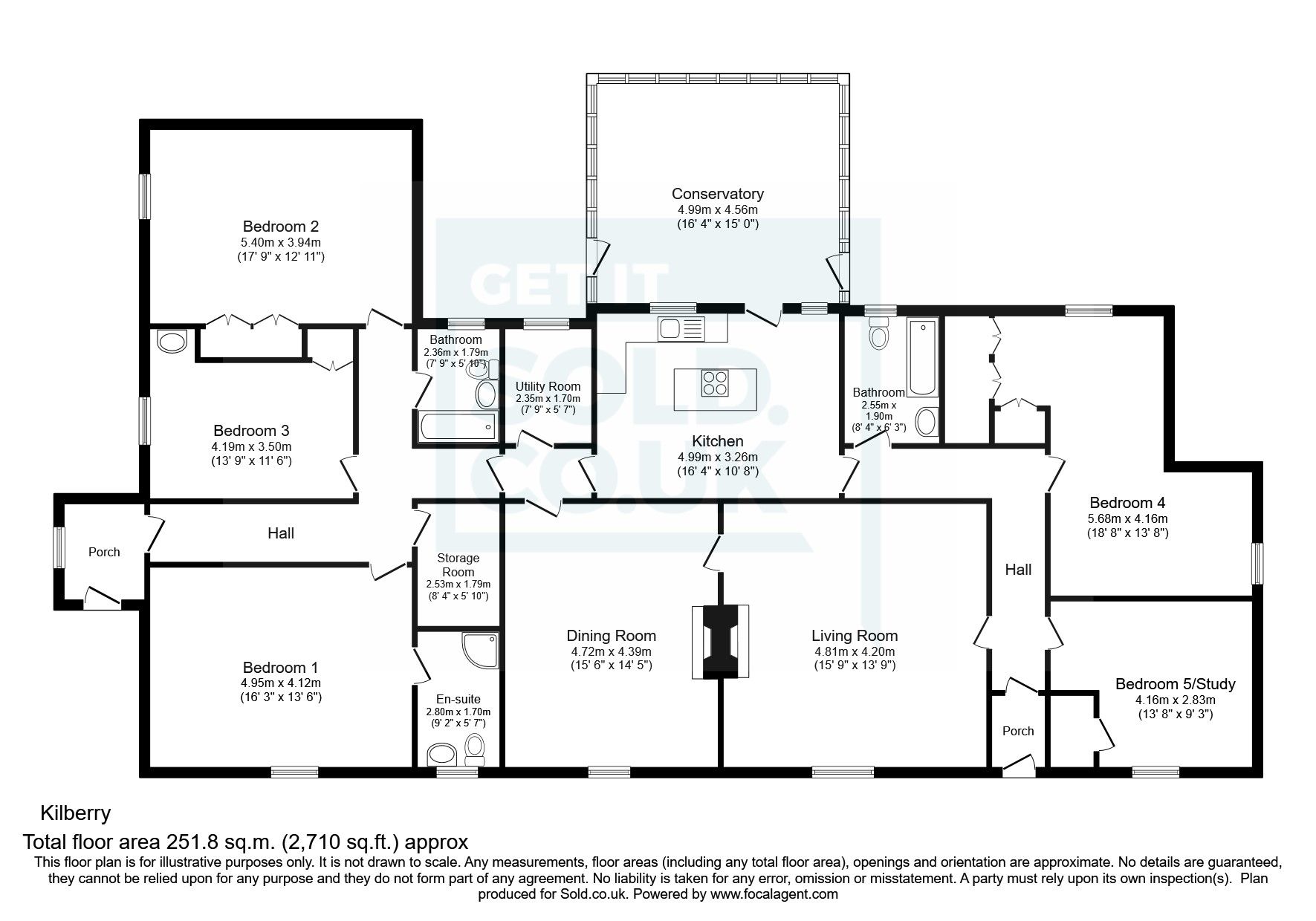 5 bed bungalow for sale in Kilberry, Tarbert, Argyll And Bute PA29 Zoopla