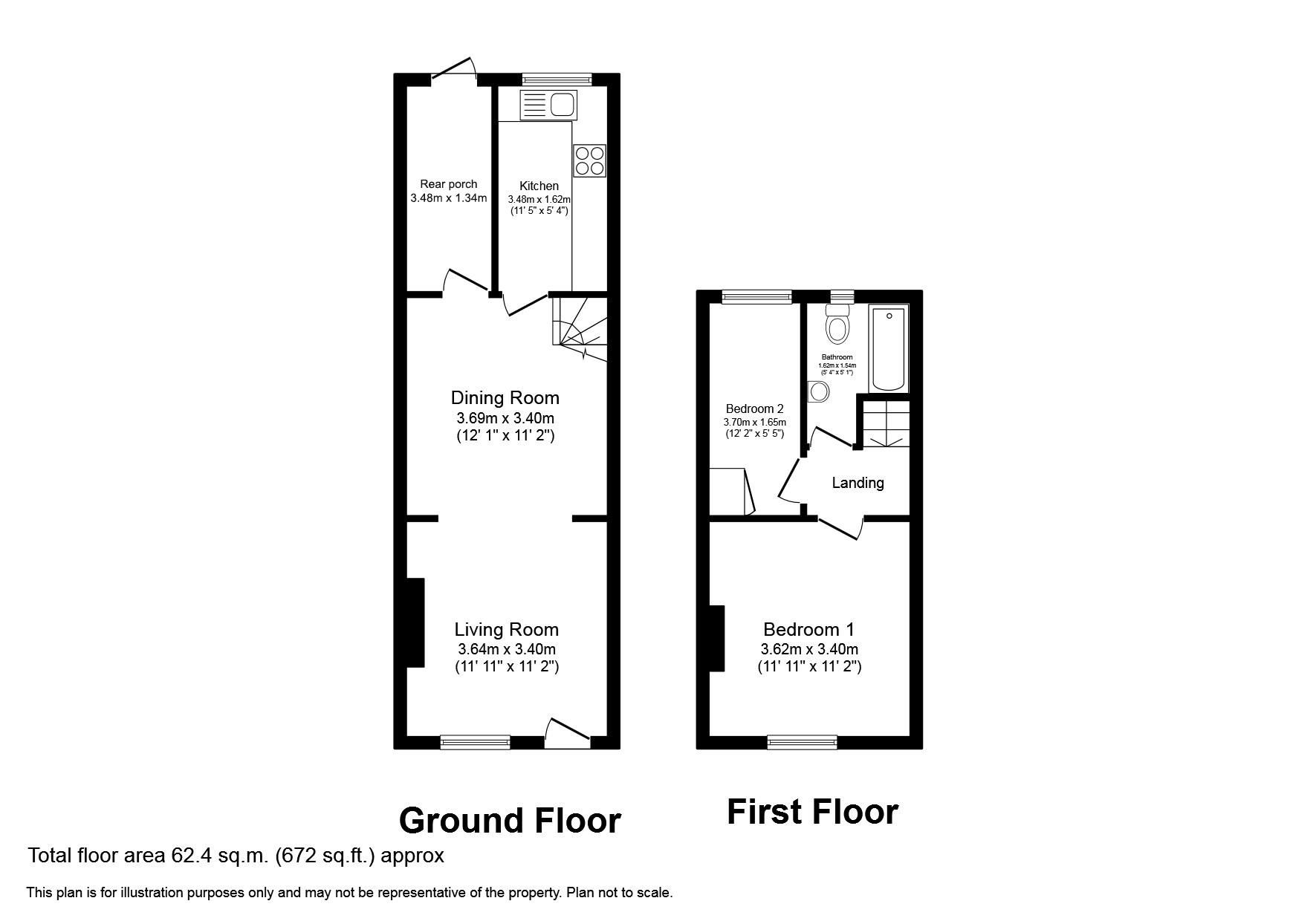 2 bed terraced house for sale in Albert Street, Newcastle Under Lyme