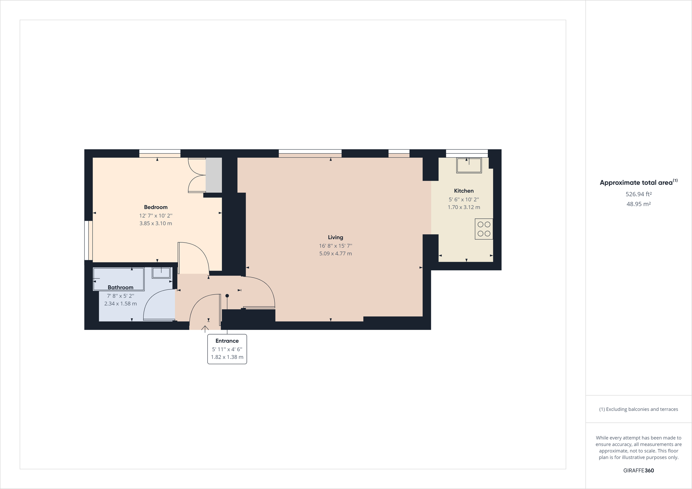 1 bed flat for sale in Castle Hill, Farnham, Surrey GU9 Zoopla